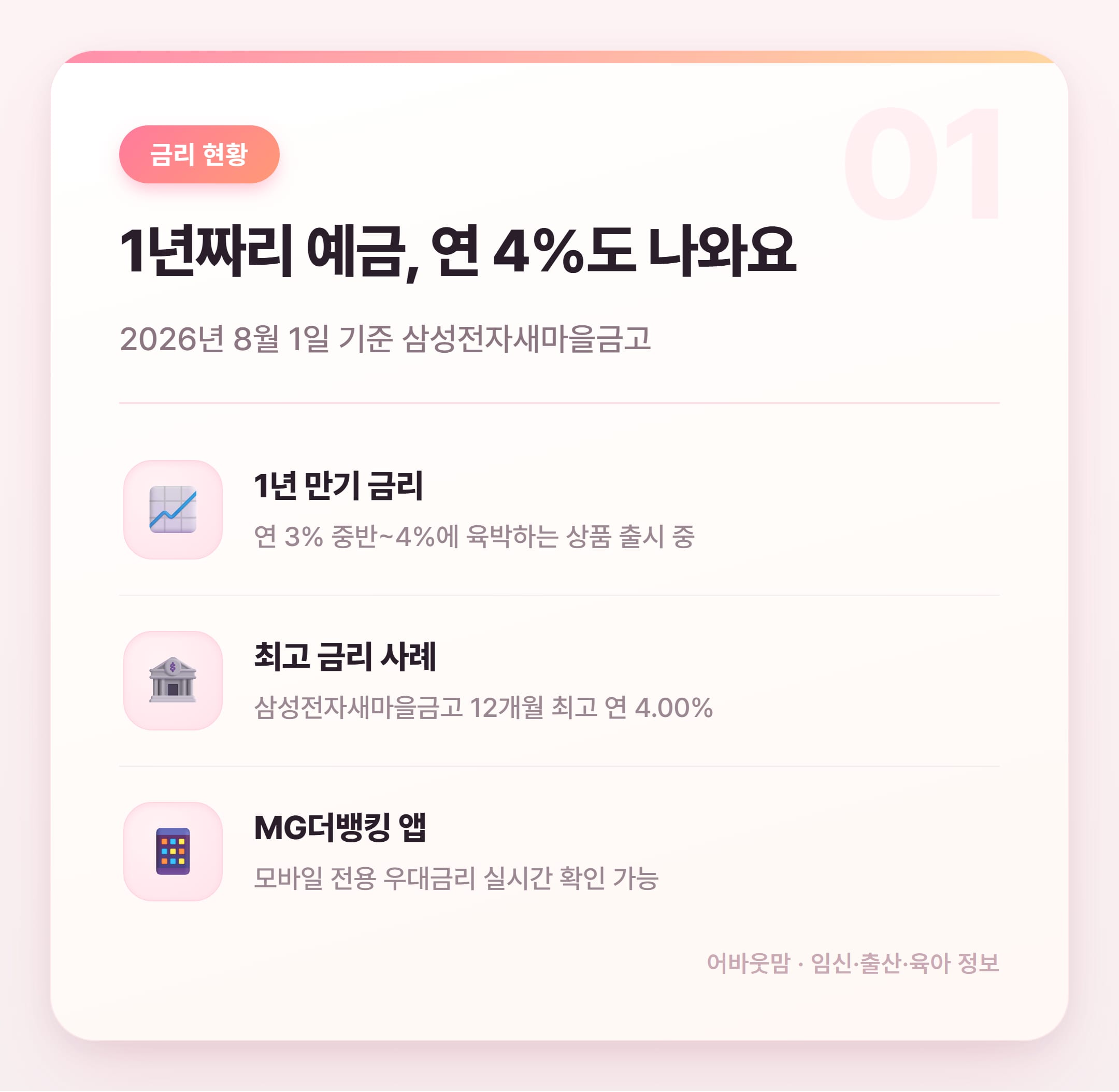 새마을금고 정기예금 금리 총정리 2026 설명 카드
