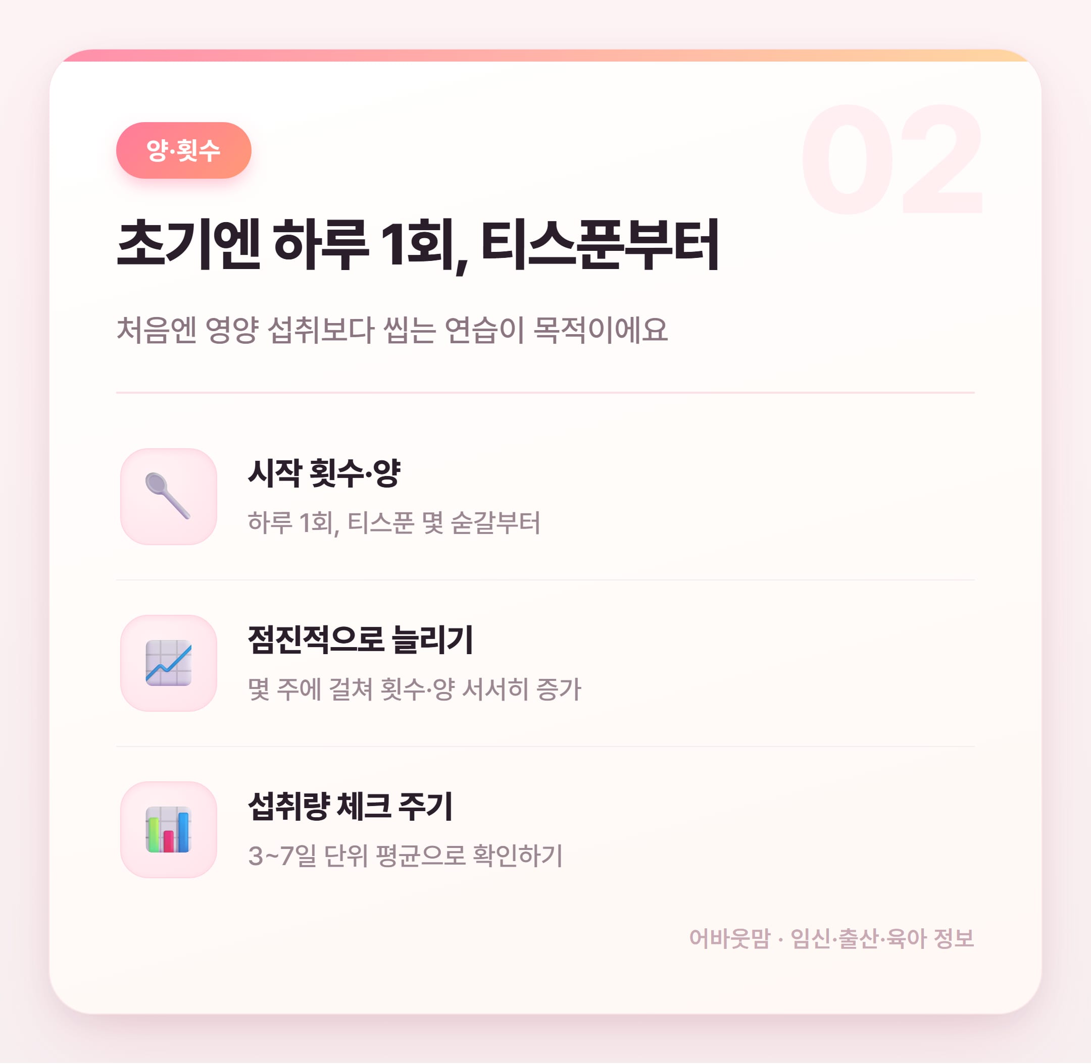 초기이유식 양과 횟수 실전 정리 2026 설명 카드