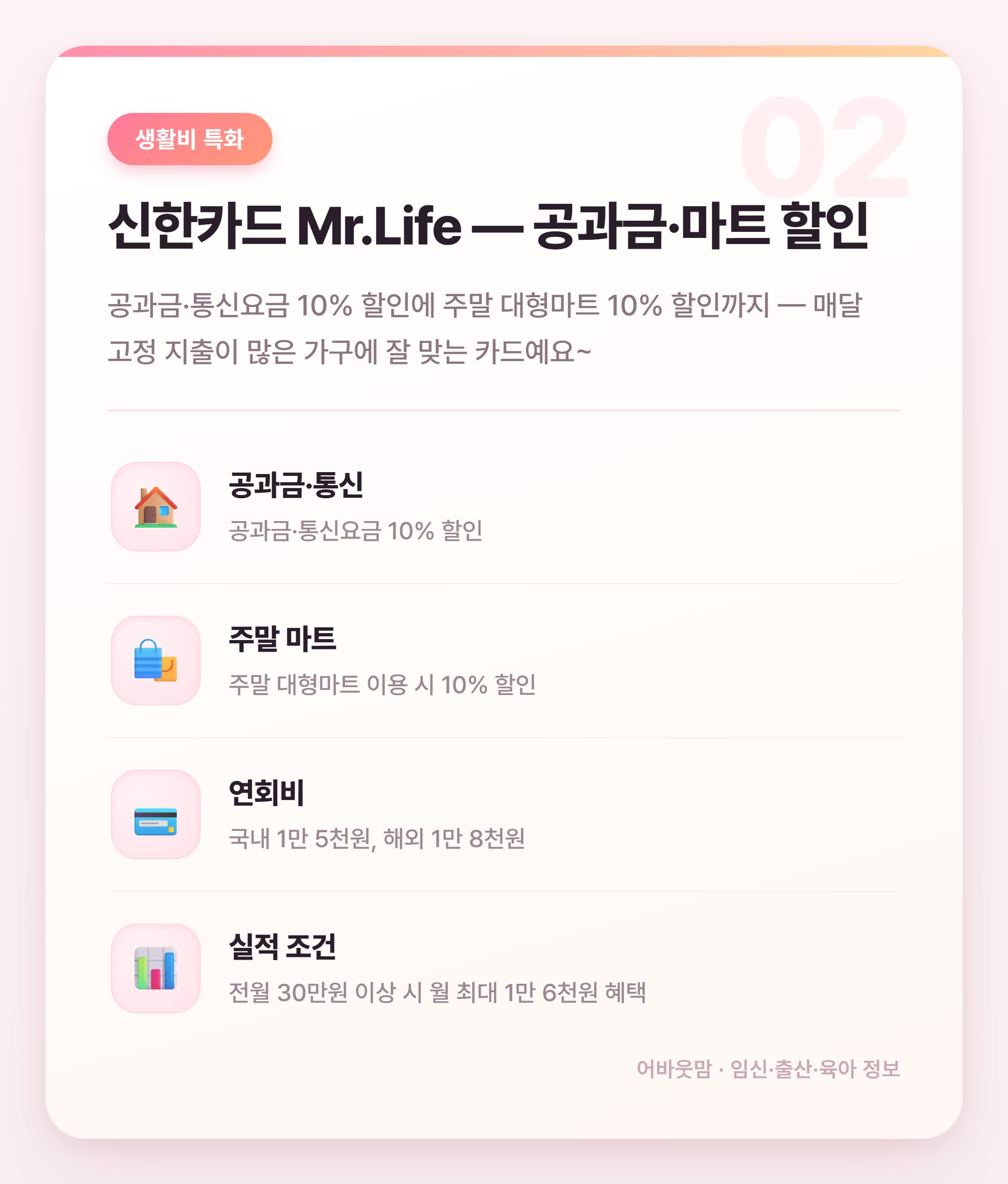 생활비 절약 신용카드 고르는 법 2026 설명 카드