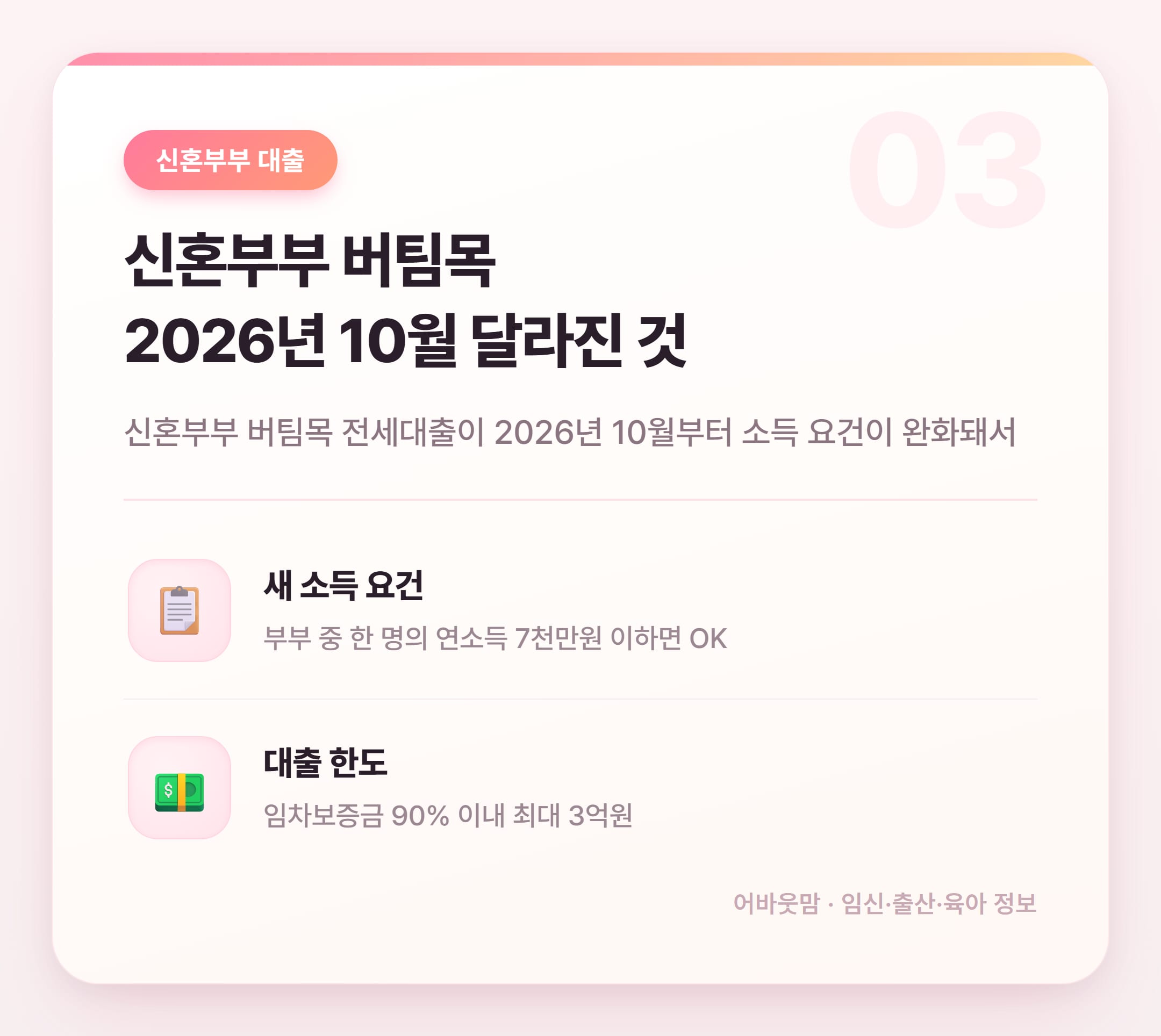 전세보증금대출 금리·한도 총정리 2026 설명 카드