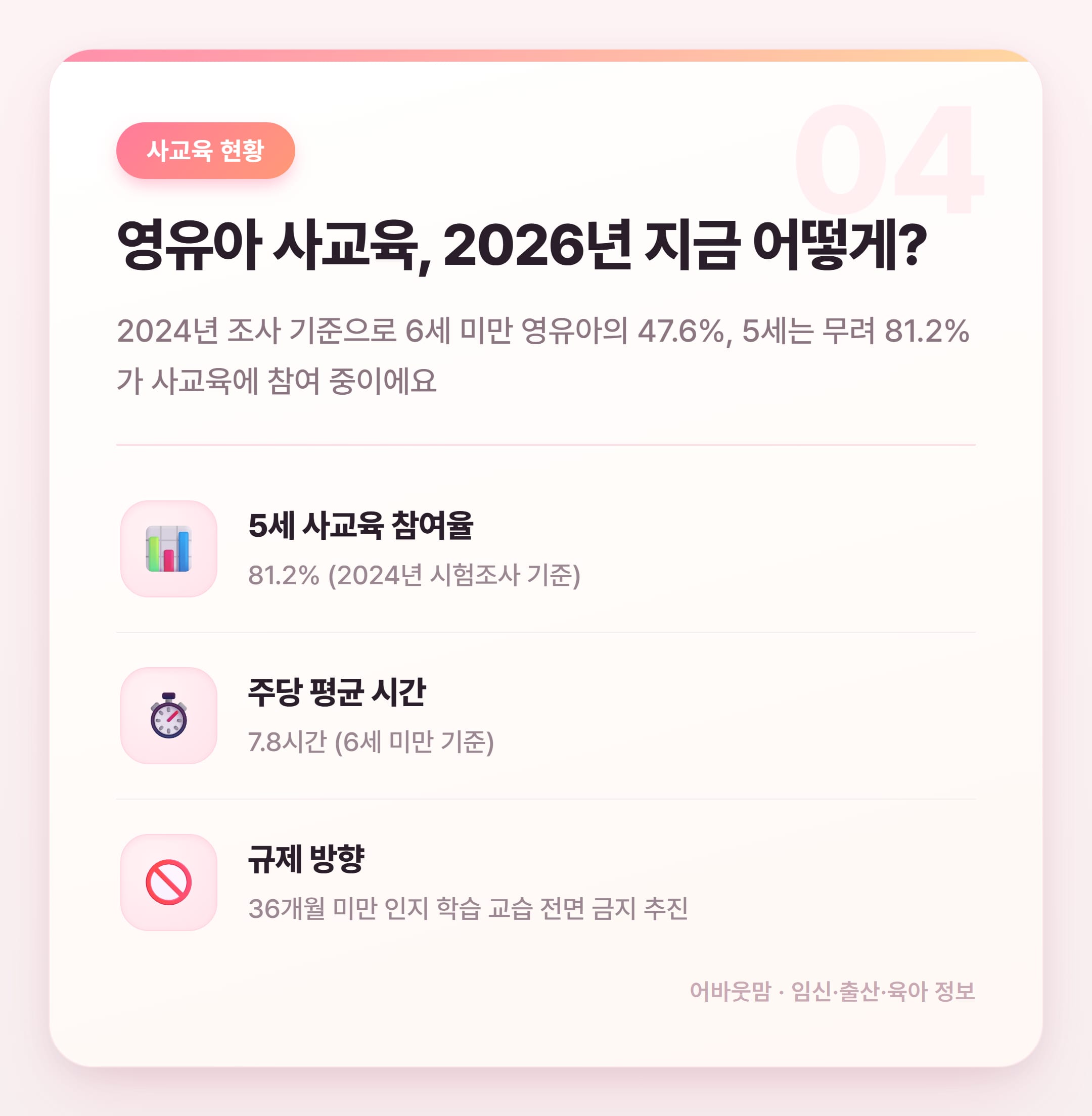 유아 한글 공부 교재 고르는 법 2026 설명 카드