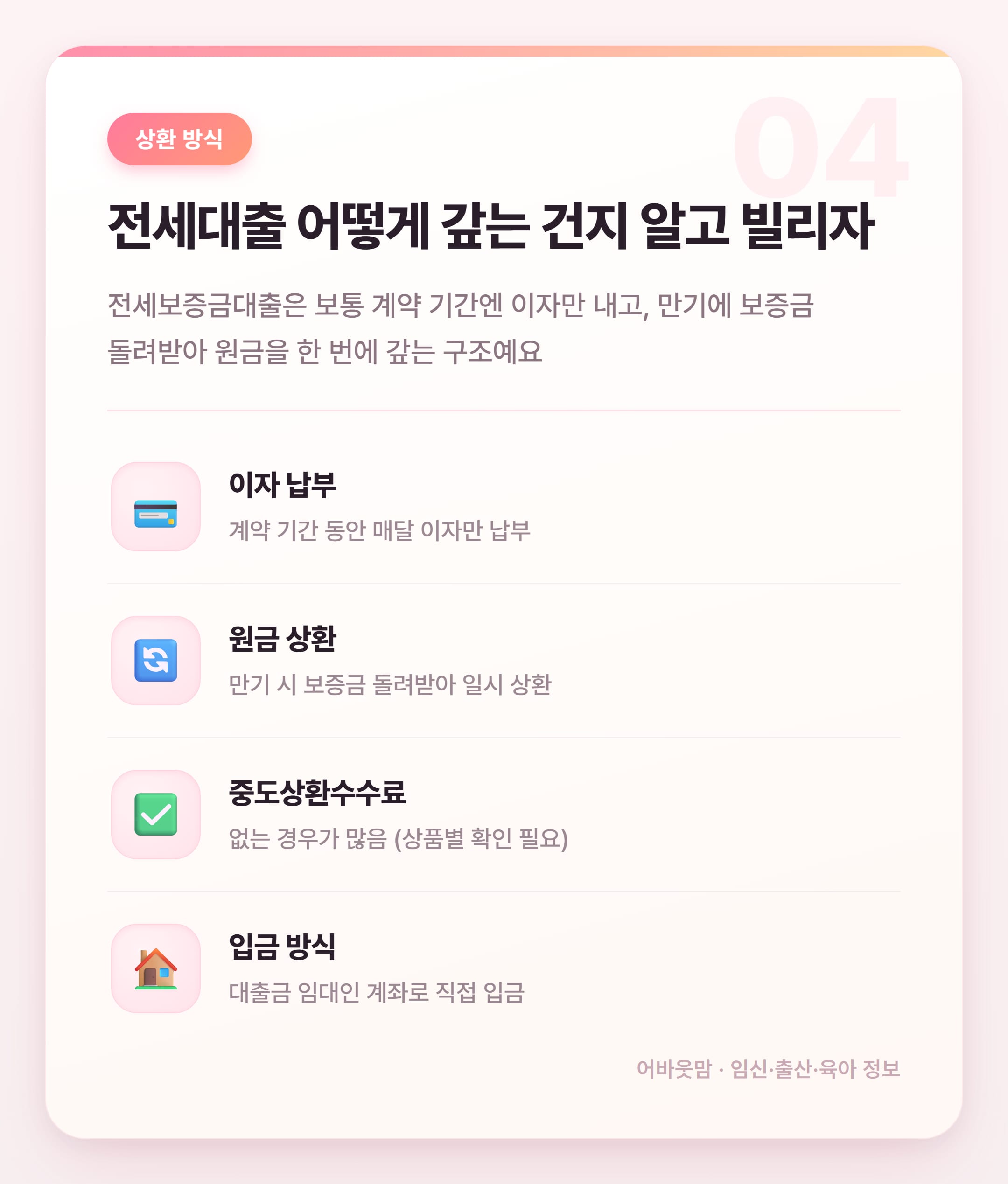 전세보증금대출 금리·한도 총정리 2026 설명 카드