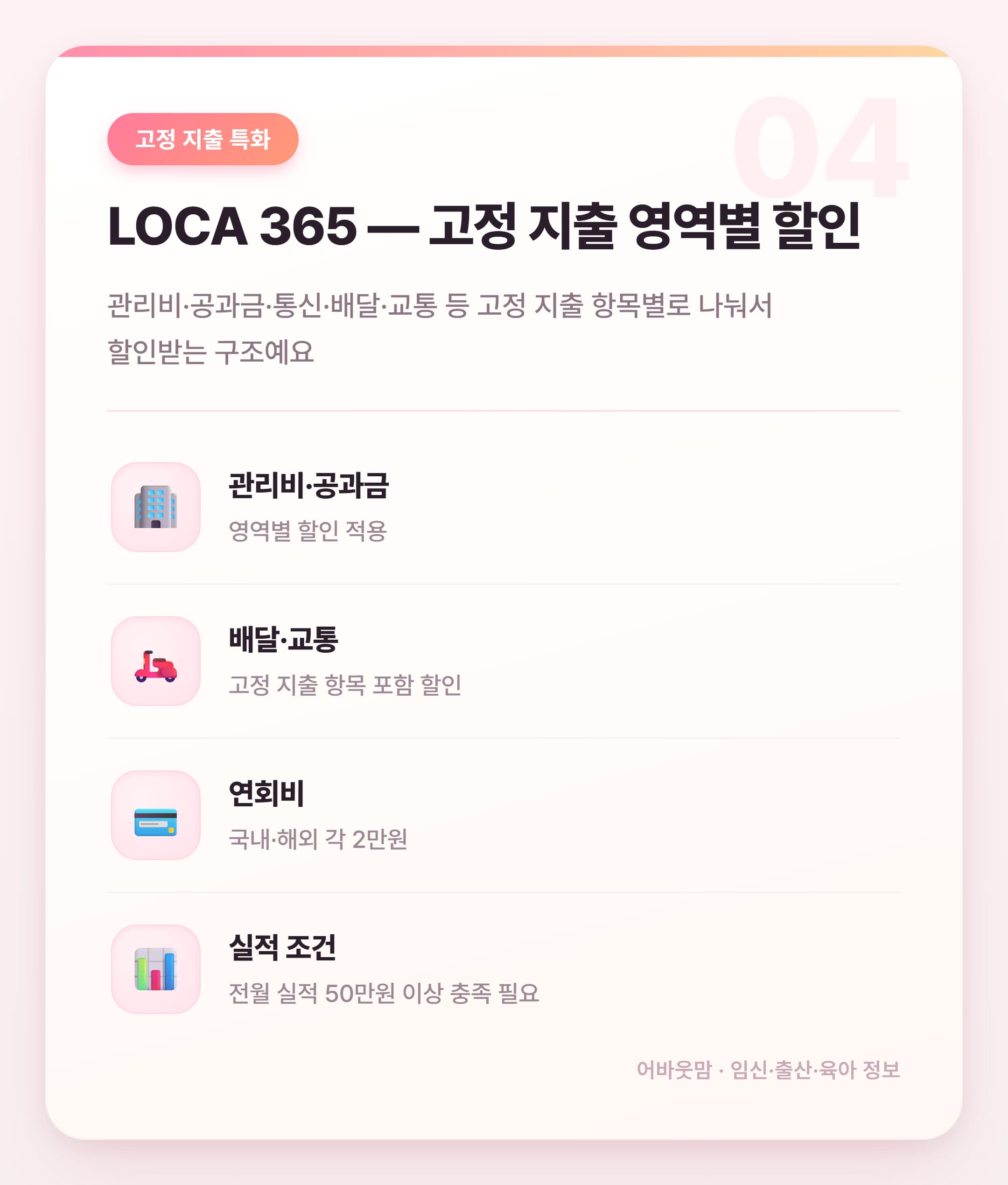 생활비 절약 신용카드 고르는 법 2026 설명 카드