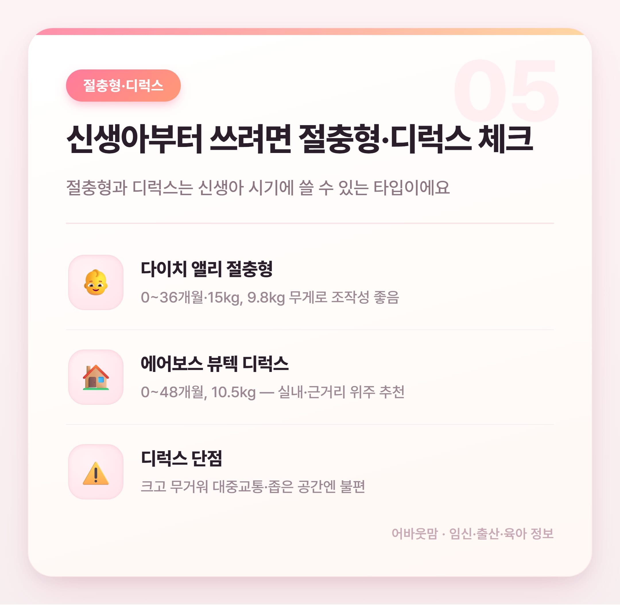 휴대용 유모차 종류별 비교 추천 2026 설명 카드