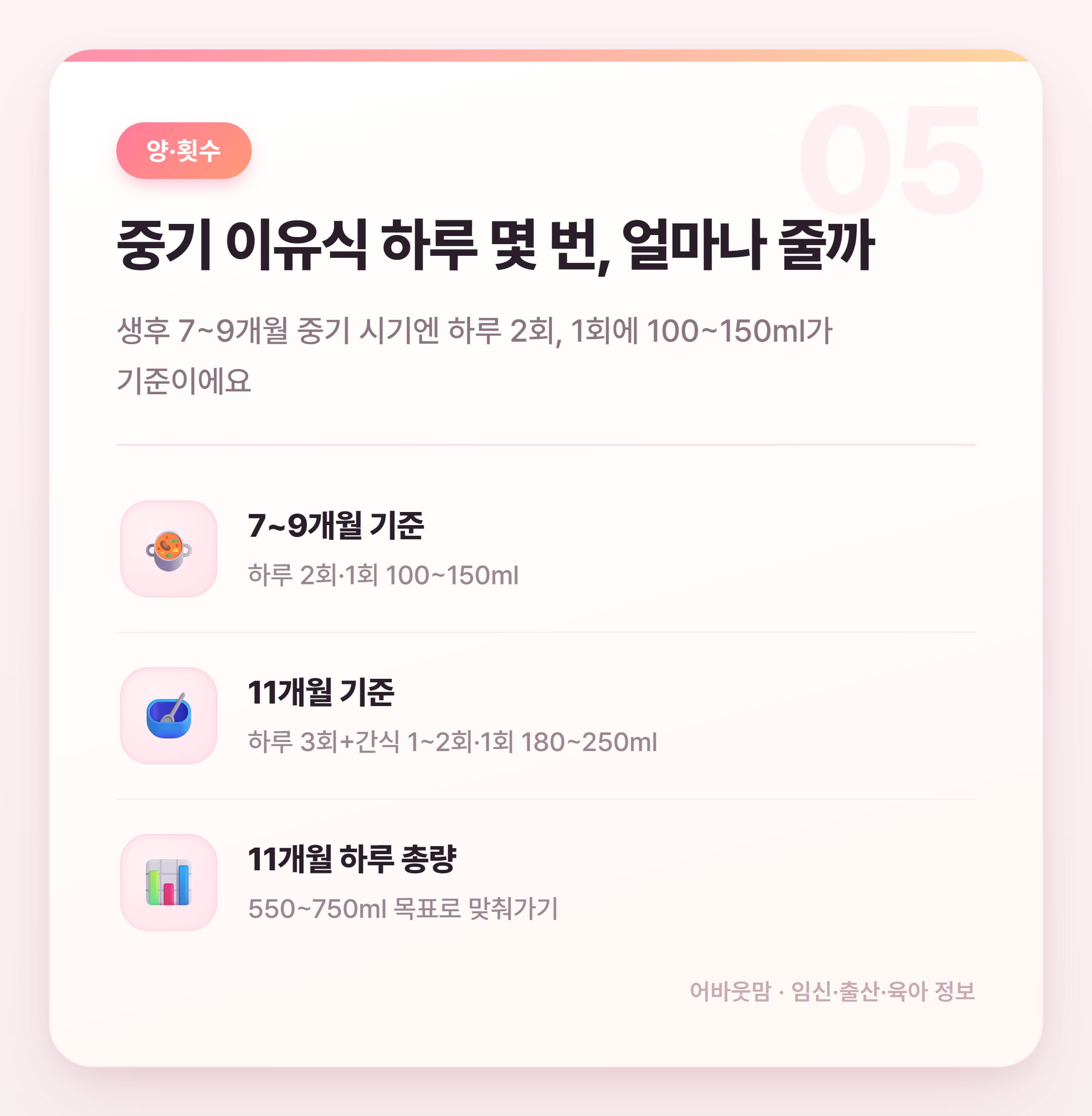 중기 이유식 재료 리스트 총정리 2026 설명 카드
