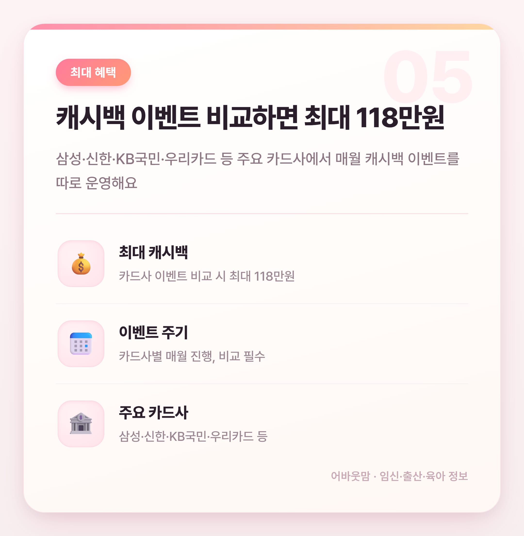 생활비 절약 신용카드 고르는 법 2026 설명 카드