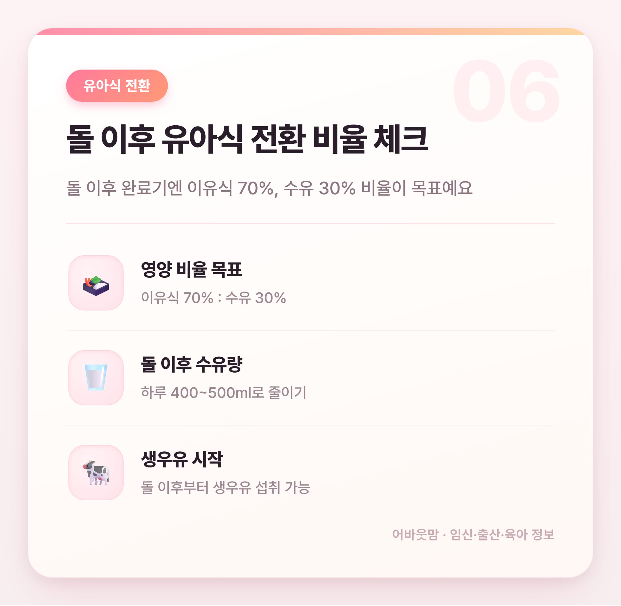 중기 이유식 비율과 수유량 정리 2026 설명 카드