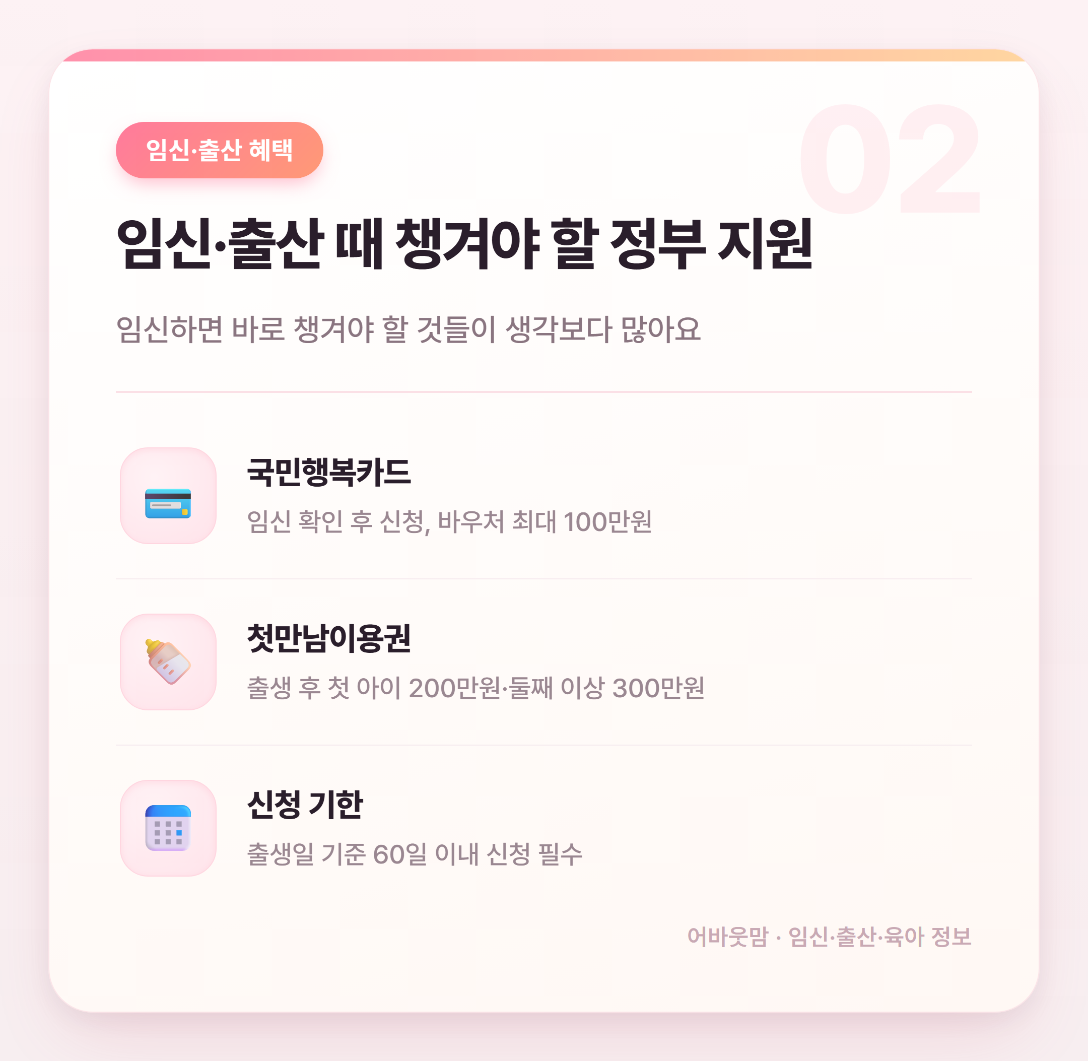 정부24·복지로 지원금 놓치지 않는 법 설명 카드