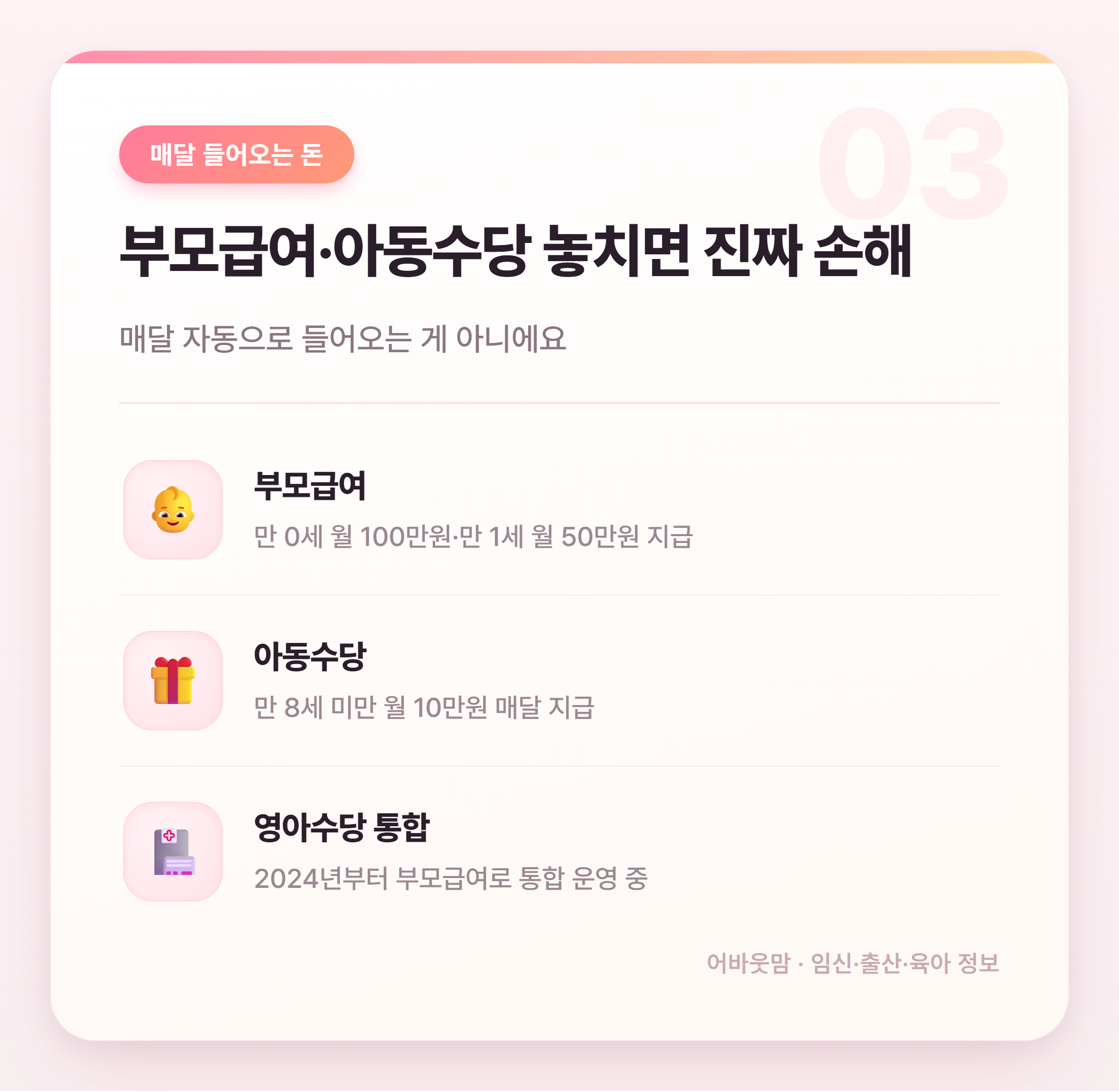 정부24·복지로 지원금 놓치지 않는 법 설명 카드