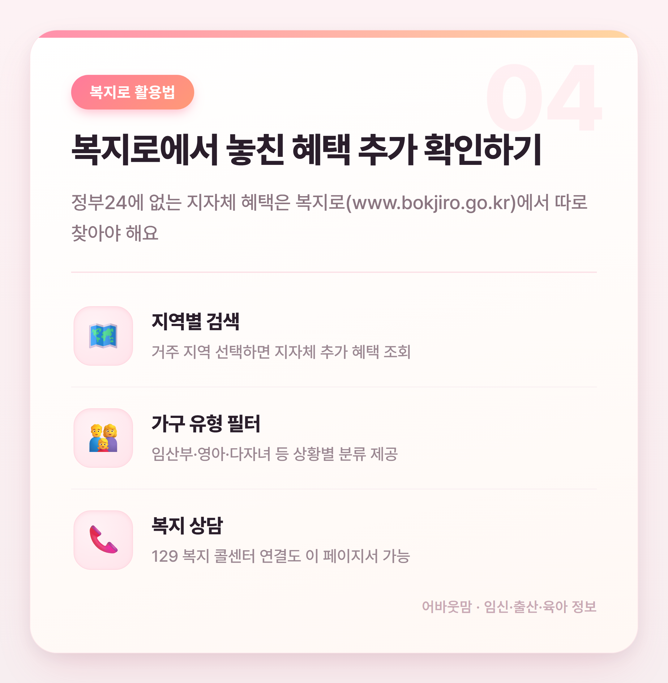 정부24·복지로 지원금 놓치지 않는 법 설명 카드
