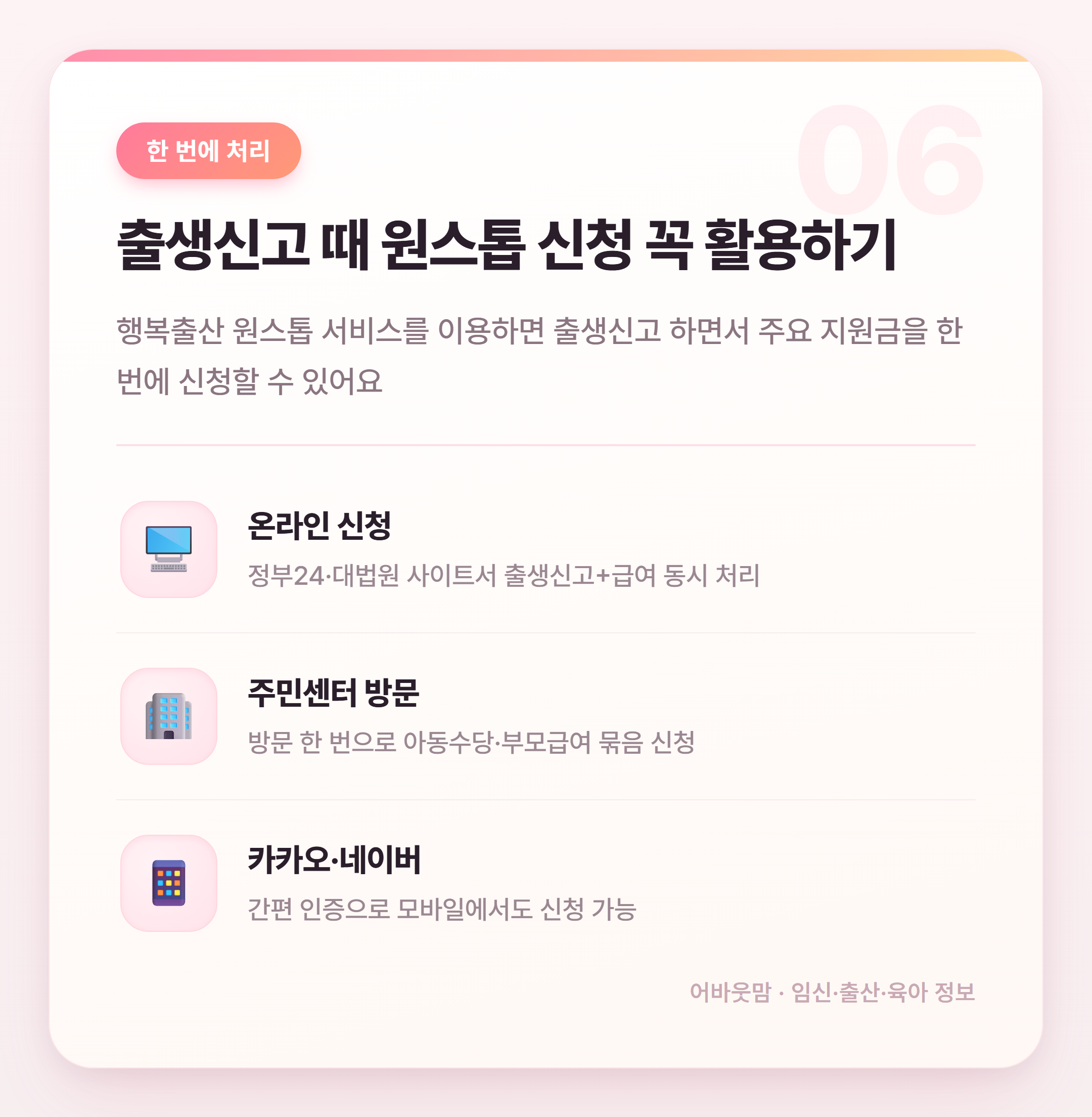 정부24·복지로 지원금 놓치지 않는 법 설명 카드