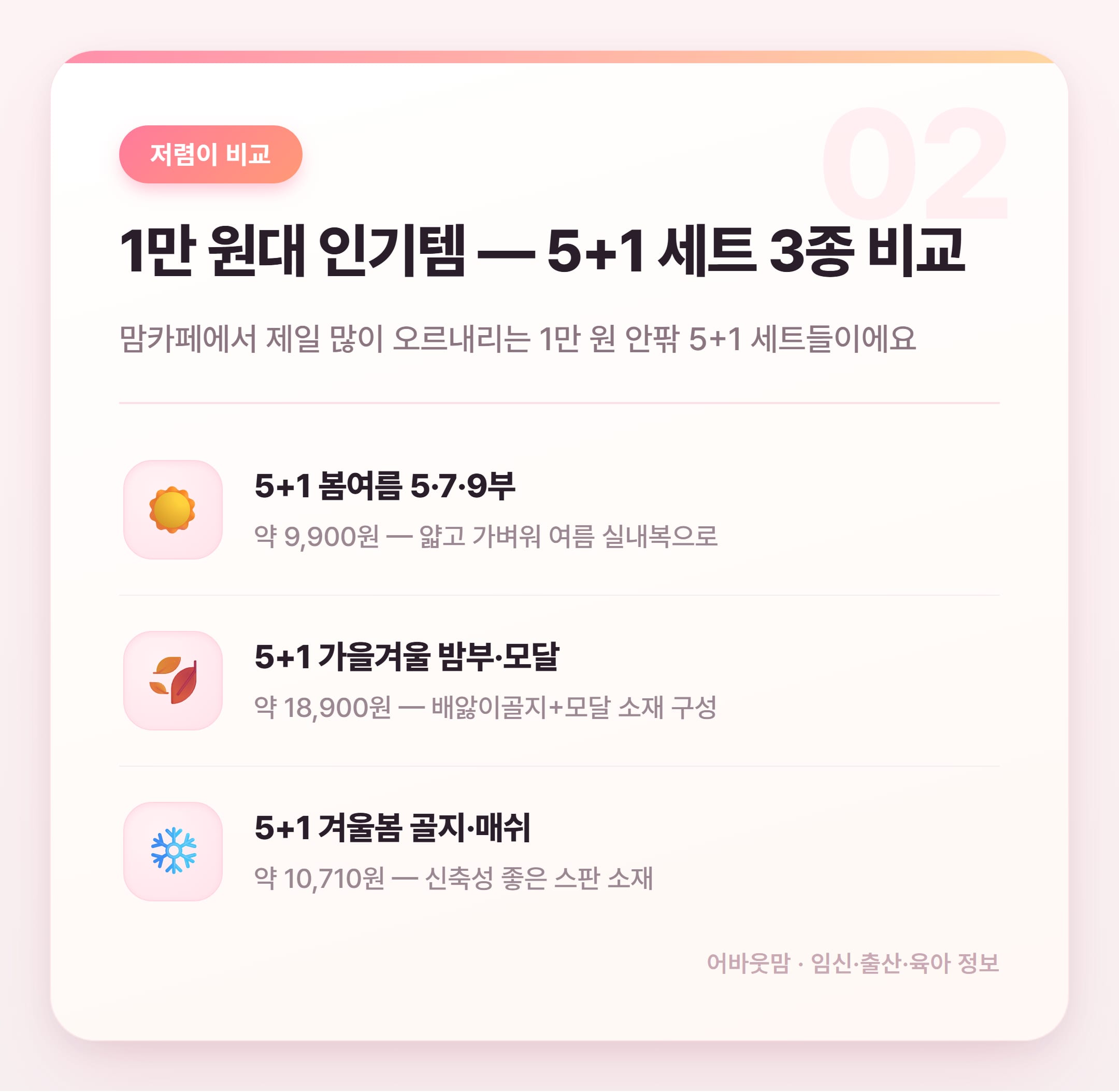 아기 내복 브랜드·소재 비교 추천 2026 설명 카드