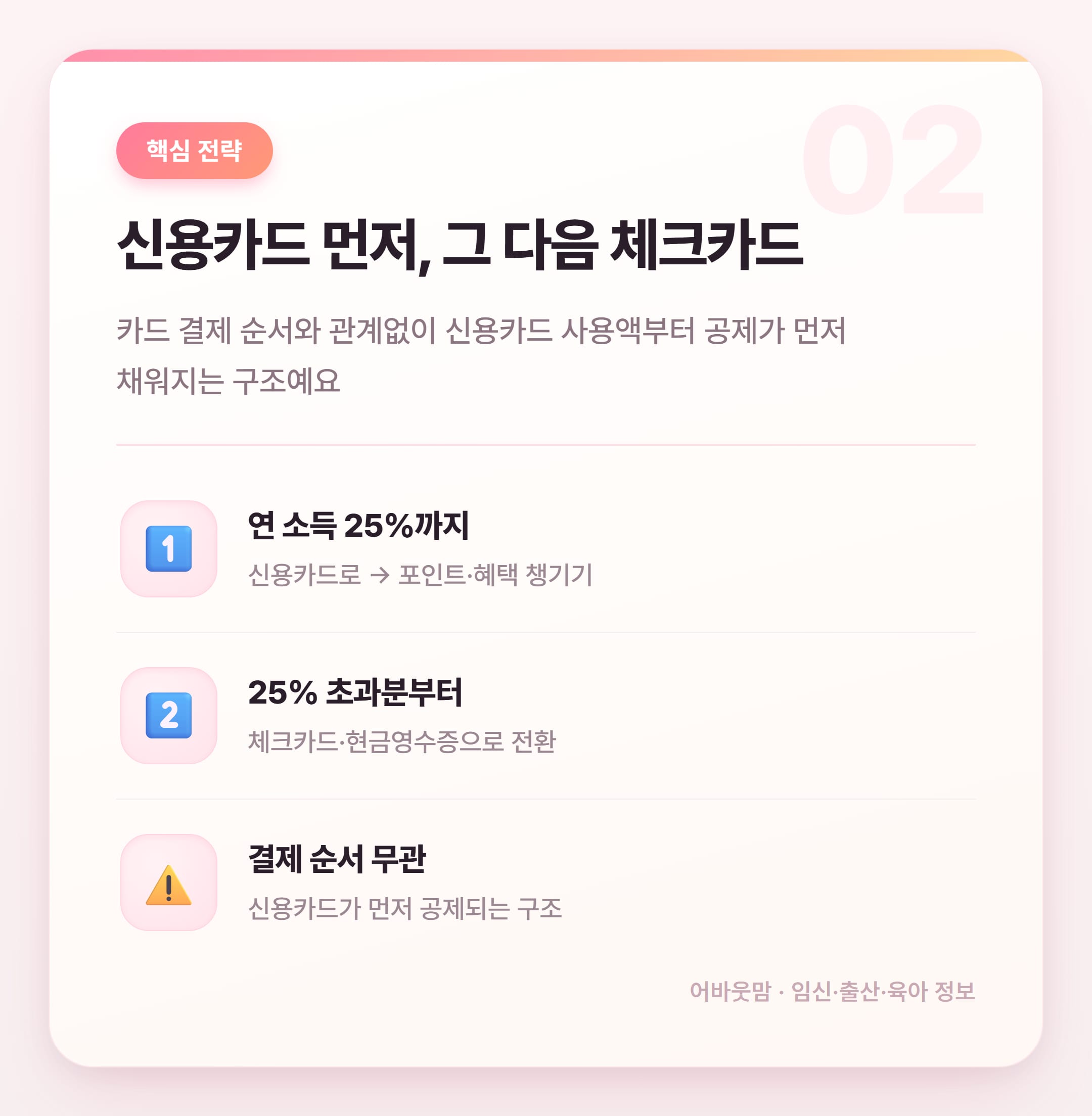 연말정산 소득공제 체크카드 활용법 2026 설명 카드