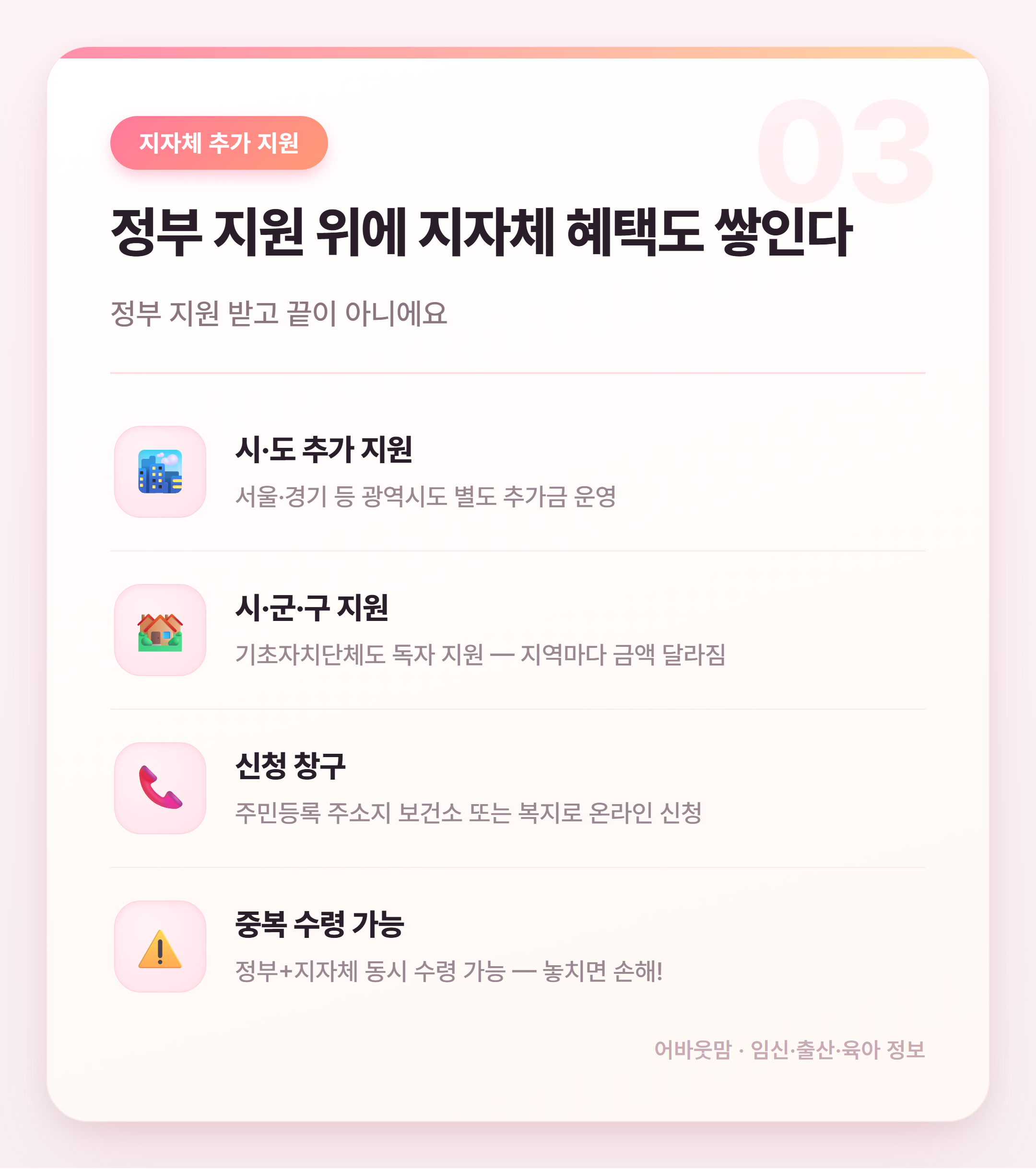 난임부부 시술비 지원 혜택 총정리 2026 설명 카드