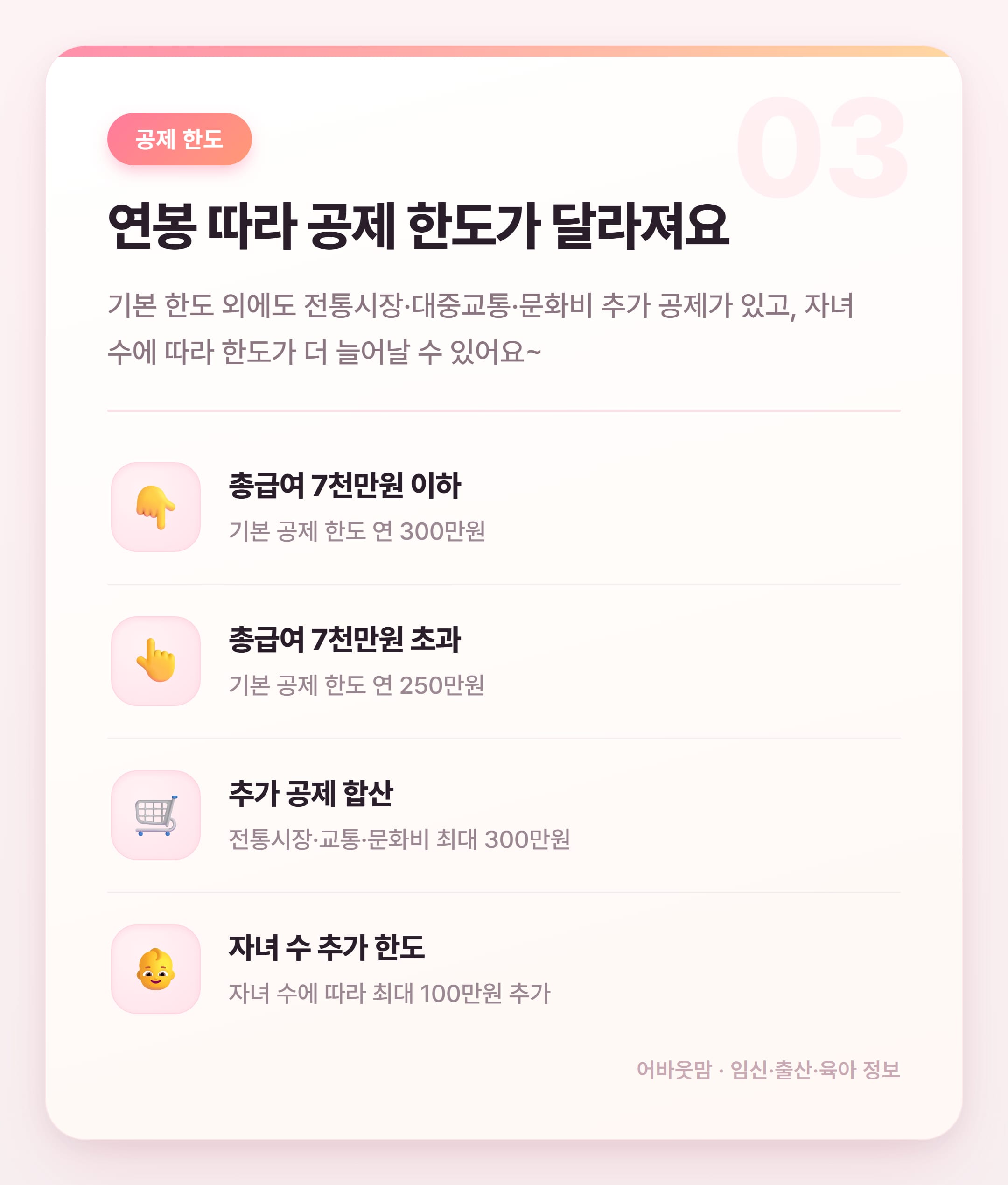 연말정산 소득공제 체크카드 활용법 2026 설명 카드