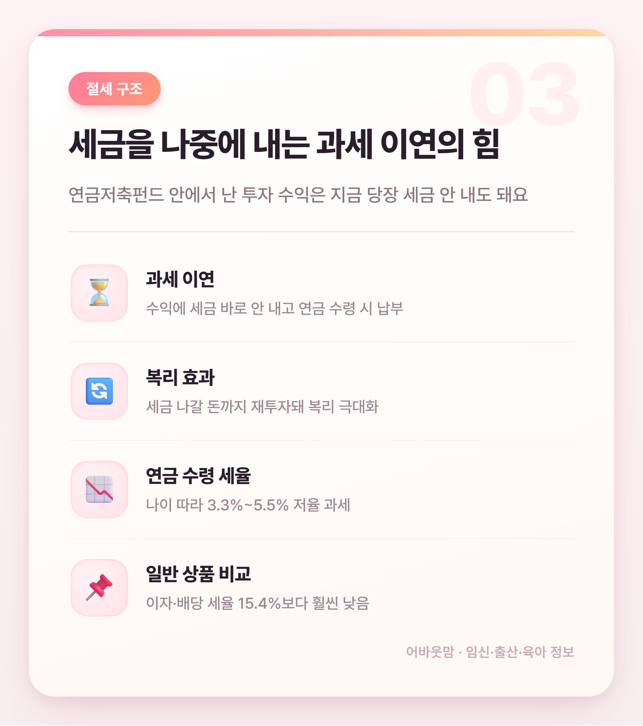 연금저축펀드 세액공제 혜택 총정리 2026 설명 카드