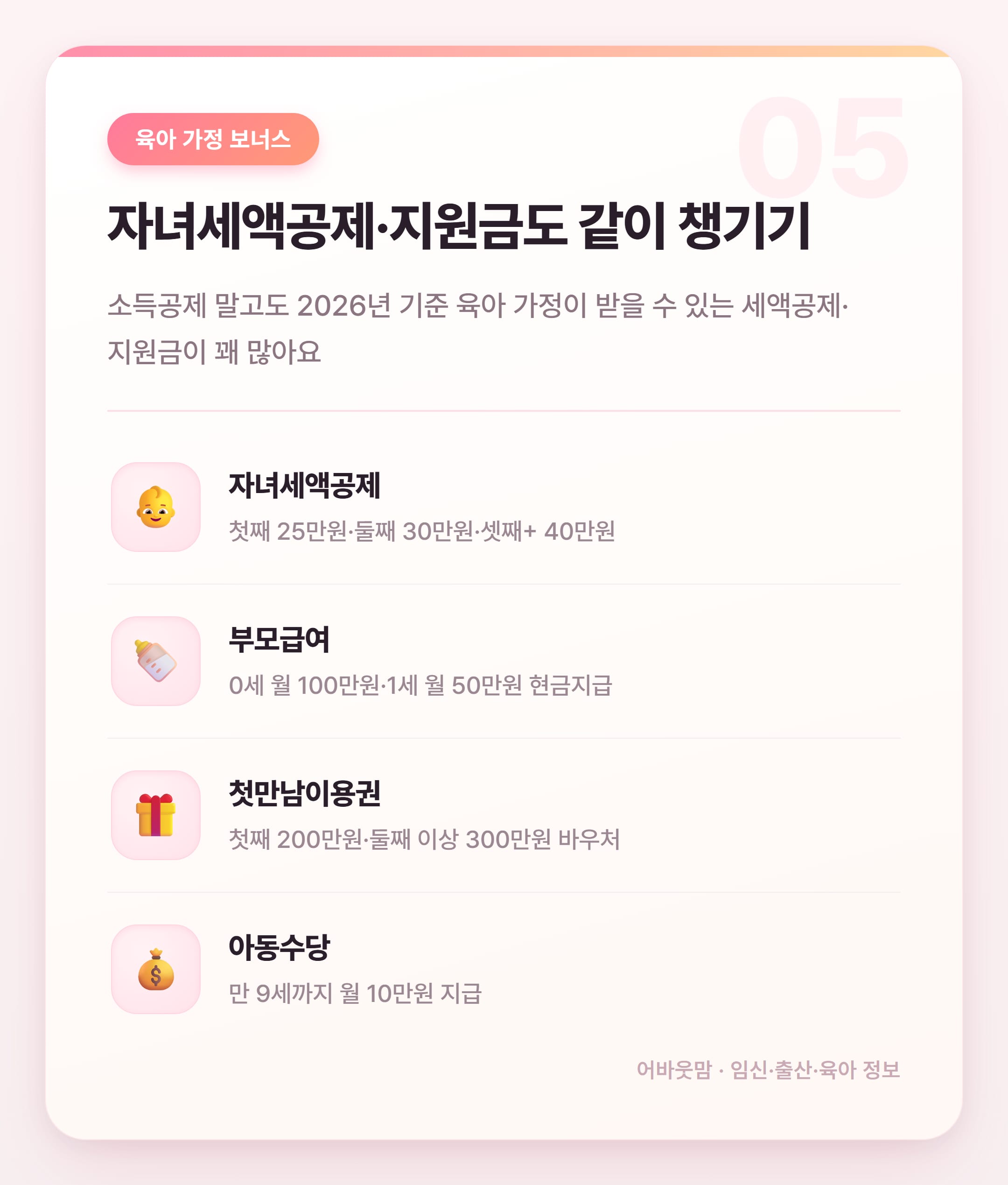 연말정산 소득공제 체크카드 활용법 2026 설명 카드