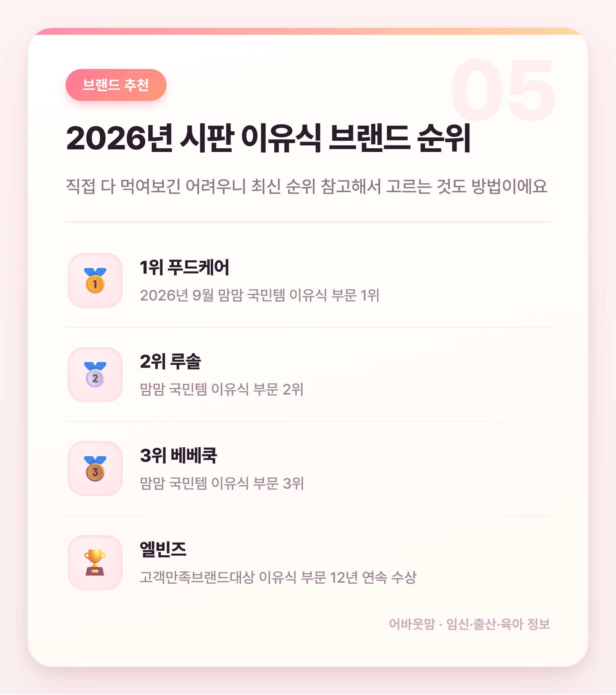 이유식 브랜드 추천 단계별 총정리 2026 설명 카드