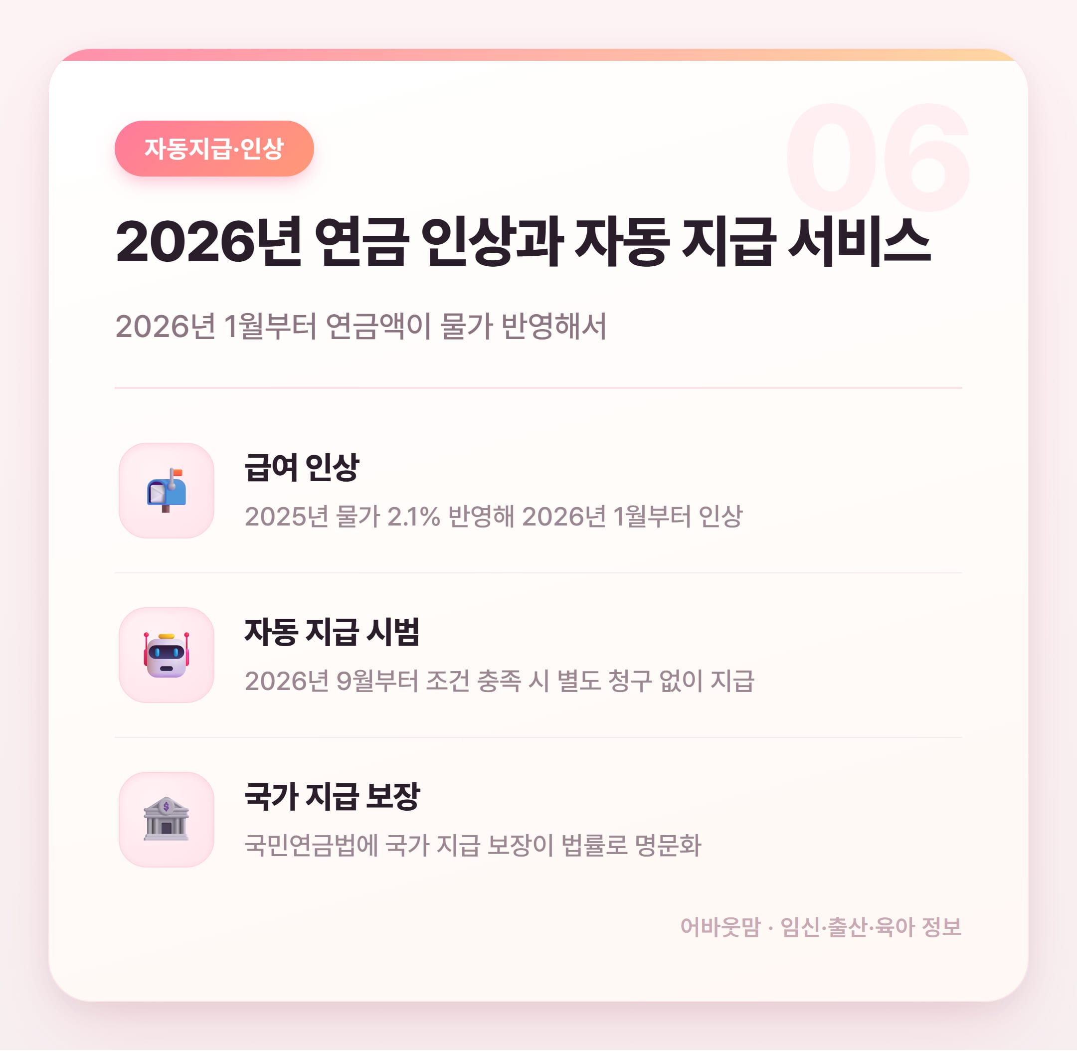 국민연금 수령나이 출생연도별 정리 2026 설명 카드