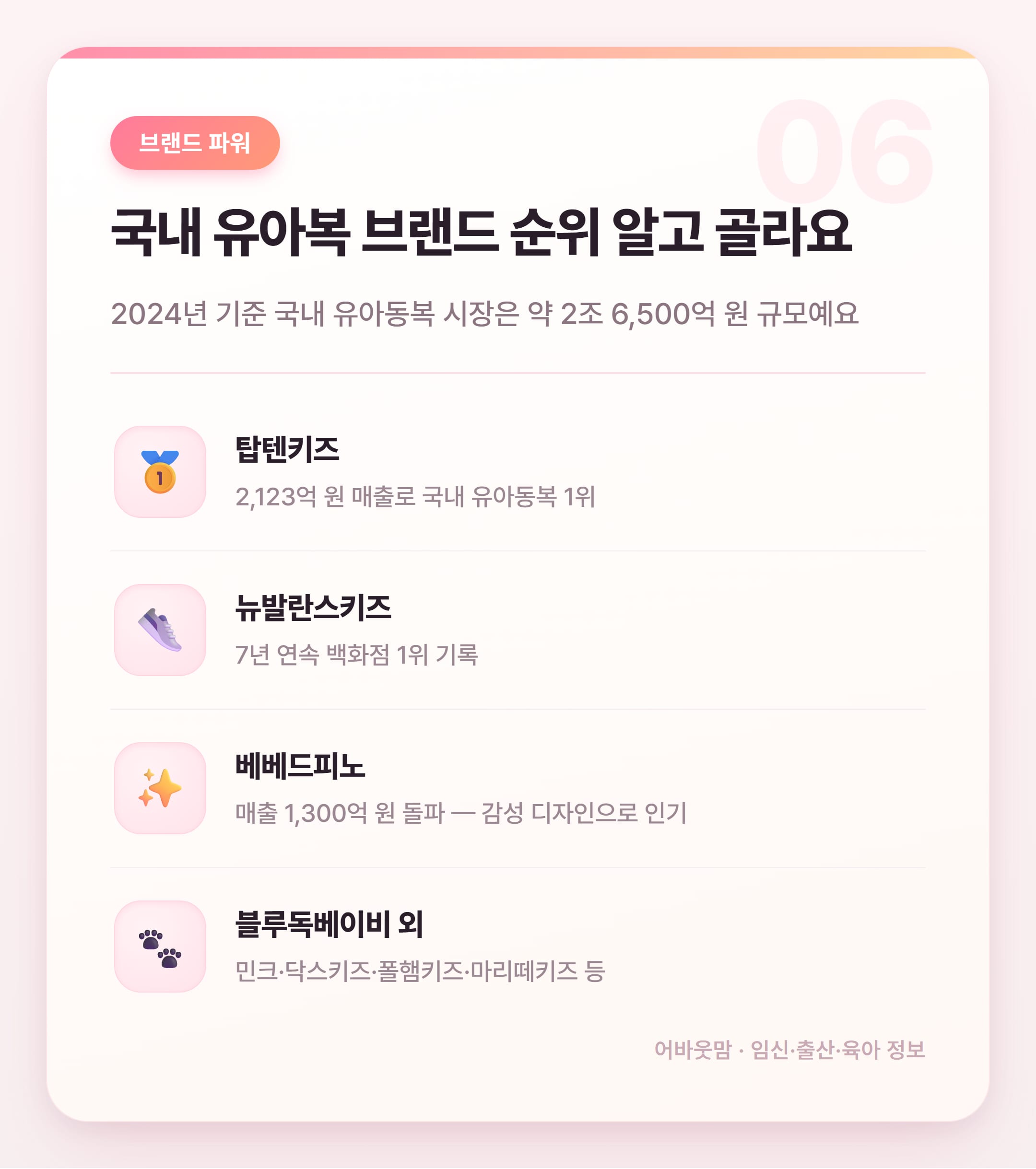 아기 내복 브랜드·소재 비교 추천 2026 설명 카드