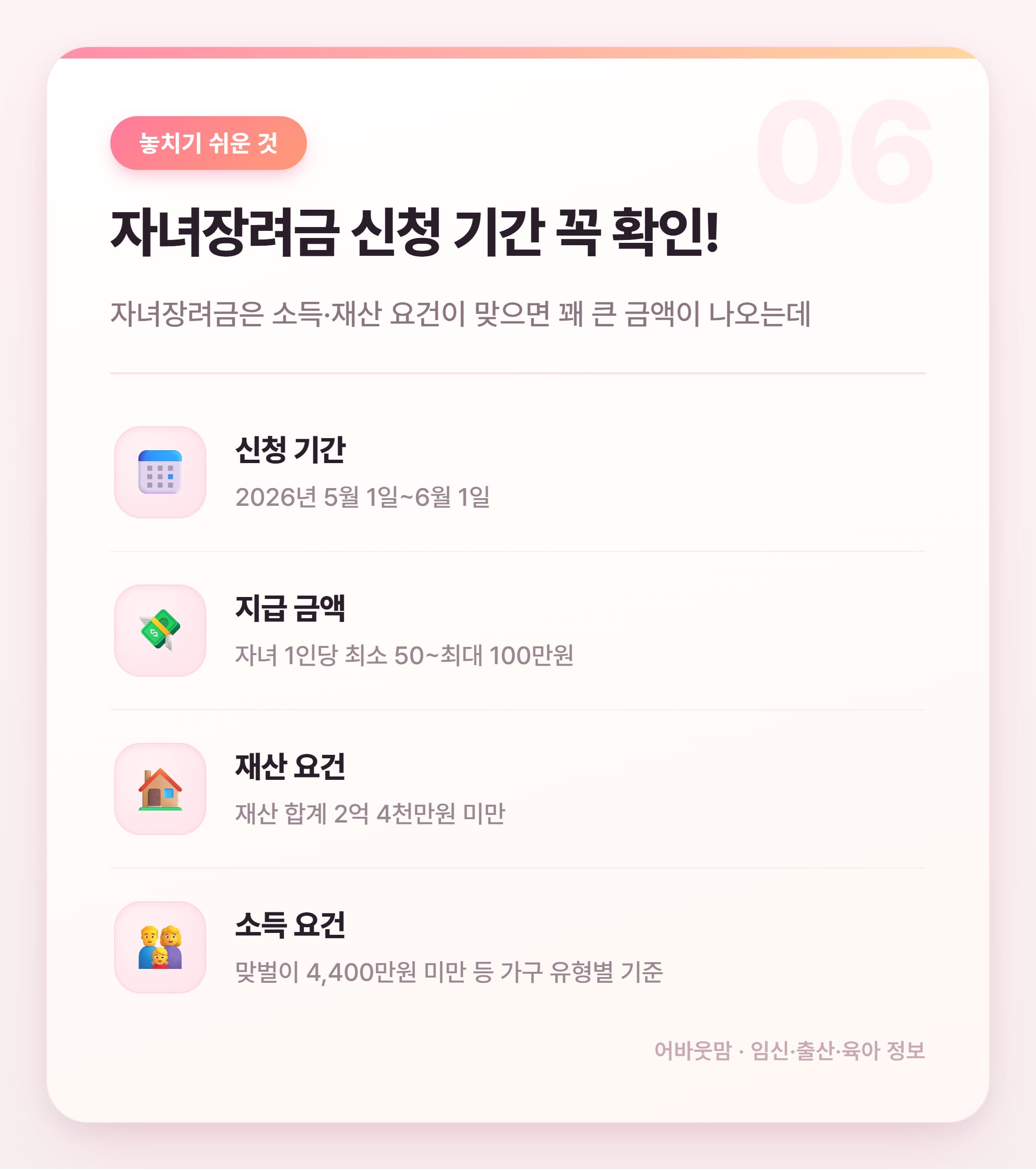 연말정산 소득공제 체크카드 활용법 2026 설명 카드