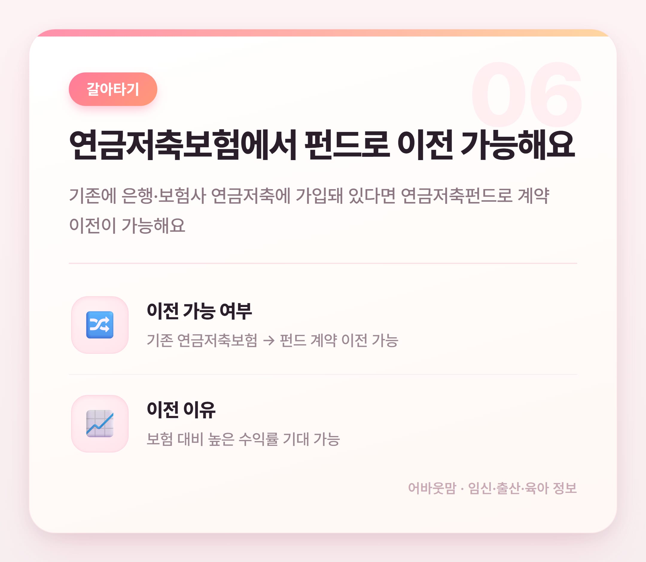 연금저축펀드 세액공제 혜택 총정리 2026 설명 카드