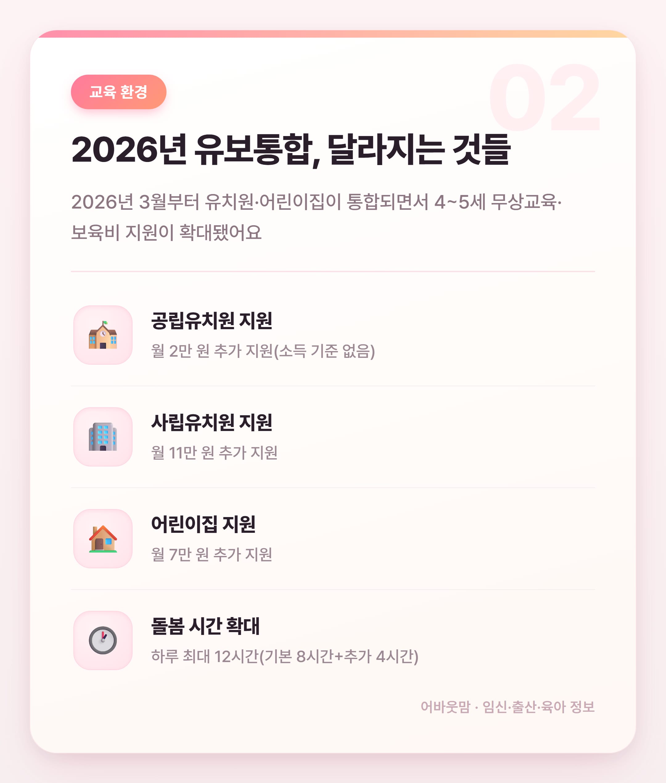 4세 한글공부, 지금 시작해도 될까? 설명 카드