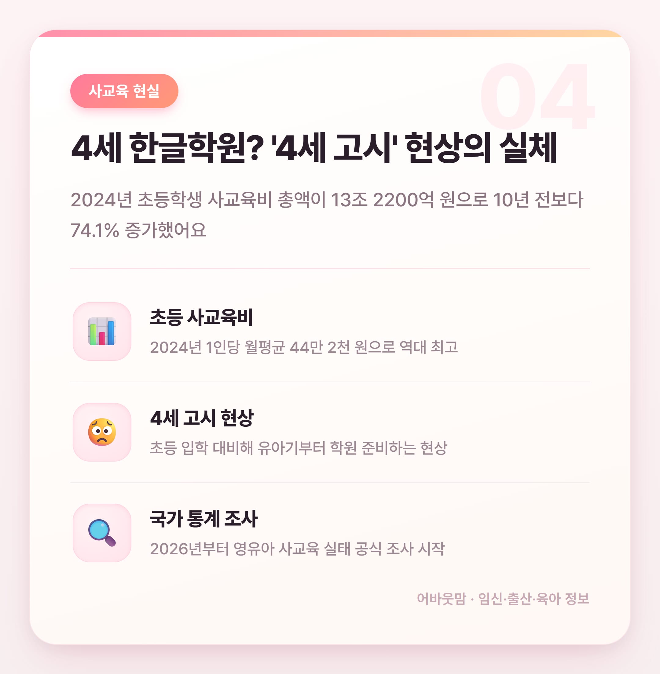 4세 한글공부, 지금 시작해도 될까? 설명 카드