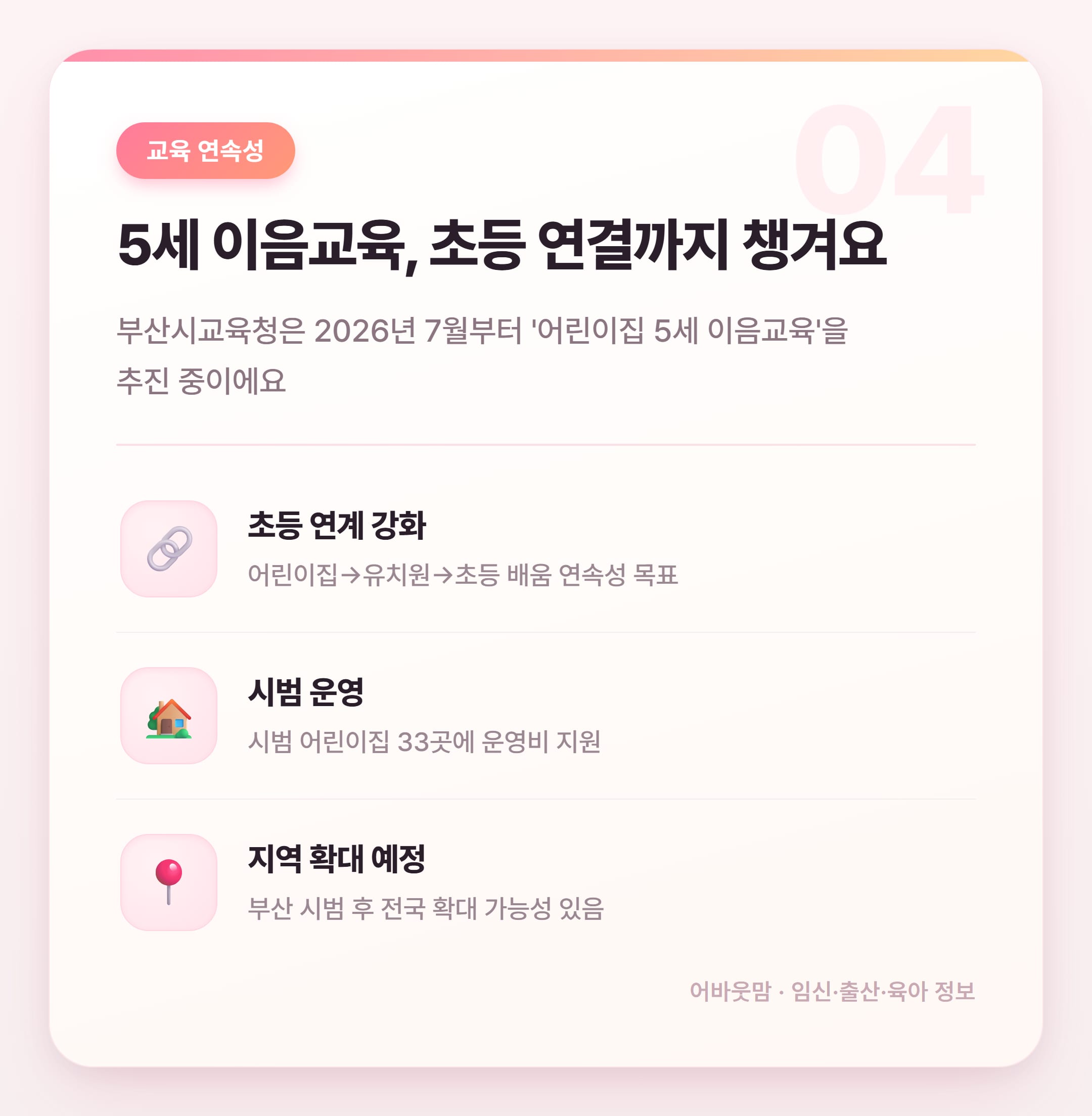 5세 한글공부 유튜브로 시작하는 법 설명 카드