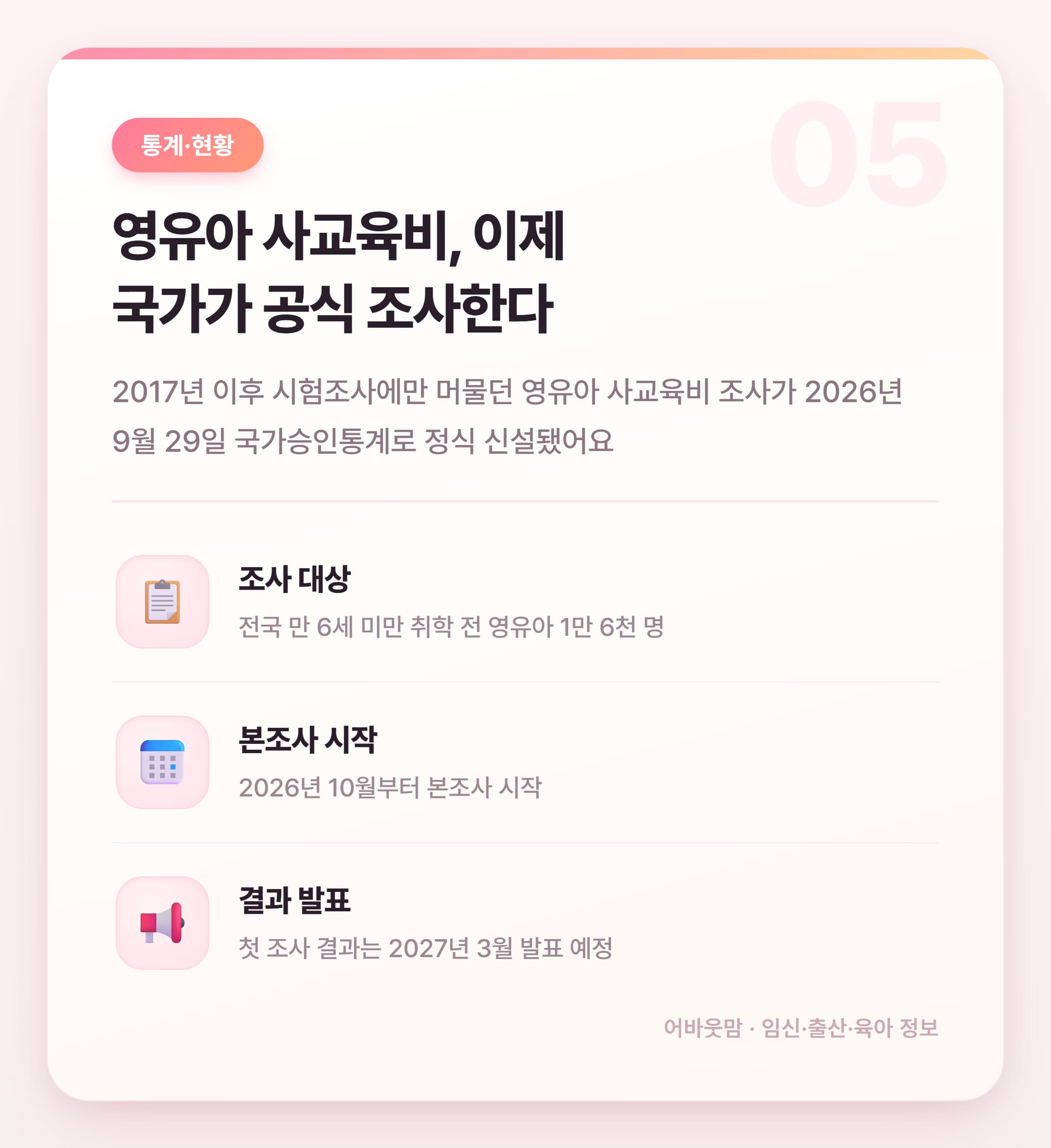 5세 한글공부 책 고르기 전에 알아둘 것 설명 카드