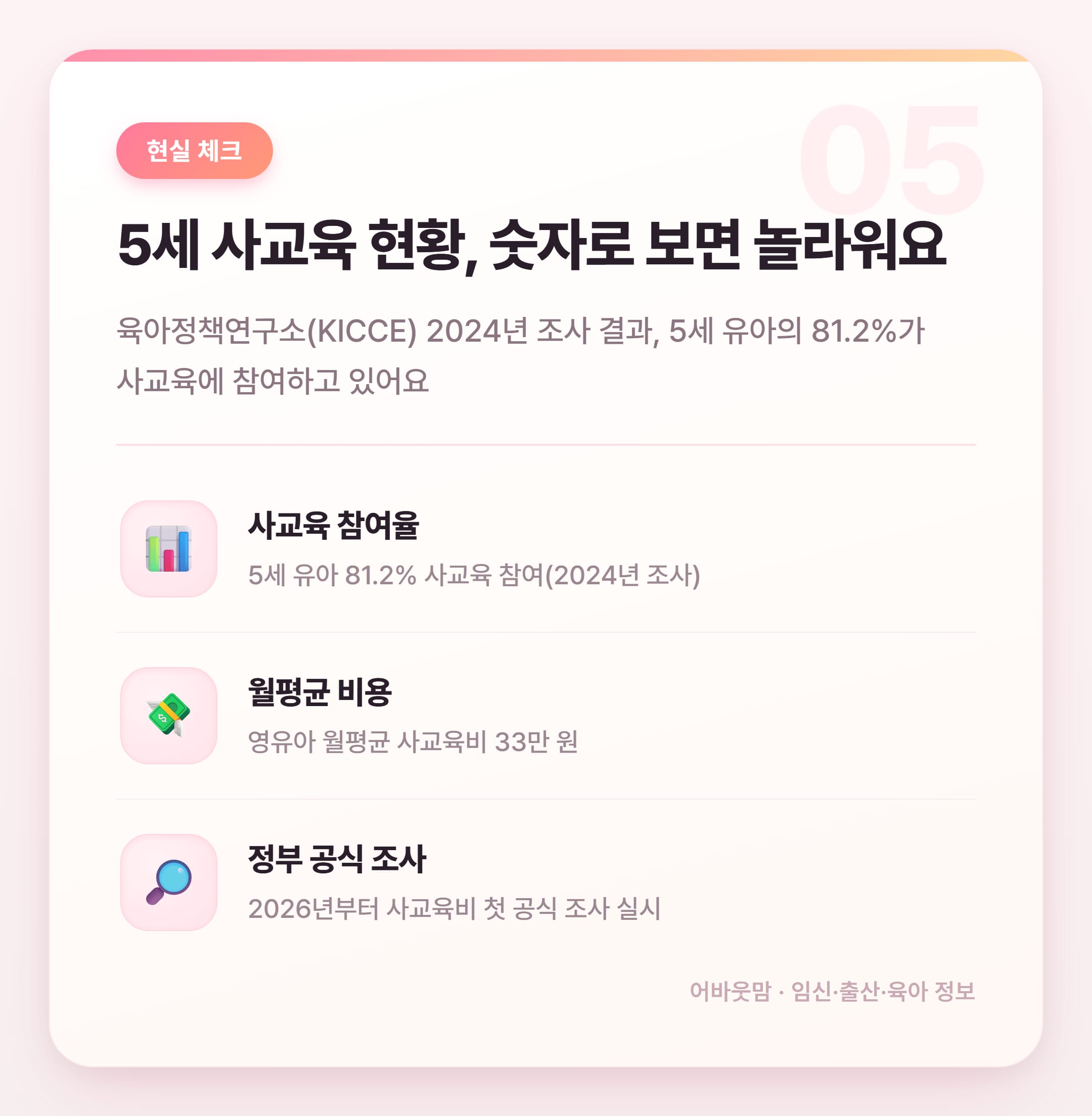 5세 한글공부 방법, 이렇게 시작해봤어요 설명 카드