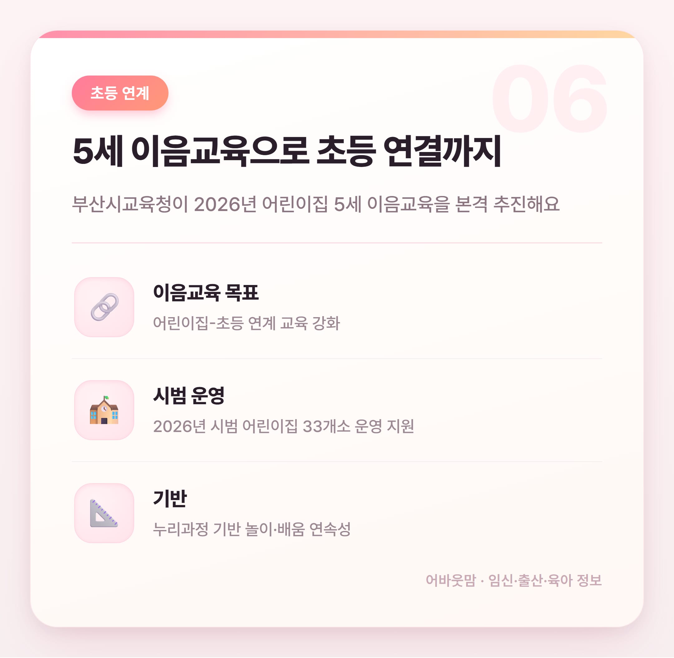 5세 한글공부 방법, 이렇게 시작해봤어요 설명 카드