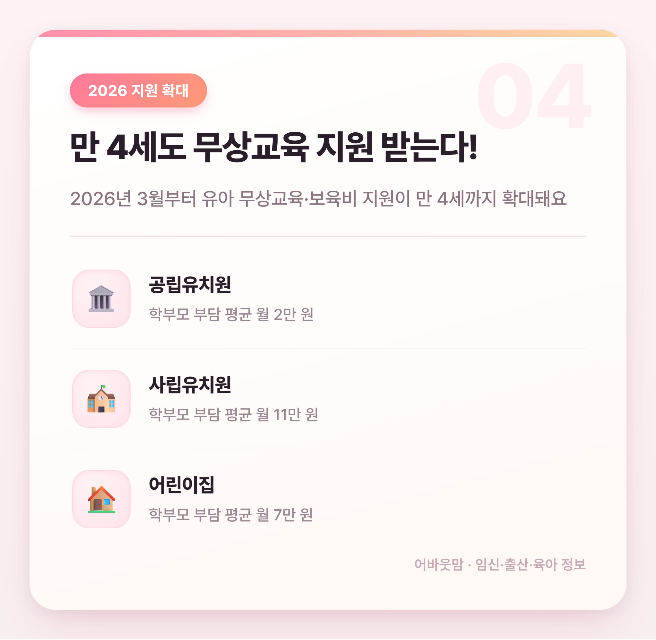 6세 한글 공부 책 고르는 법 2026 설명 카드