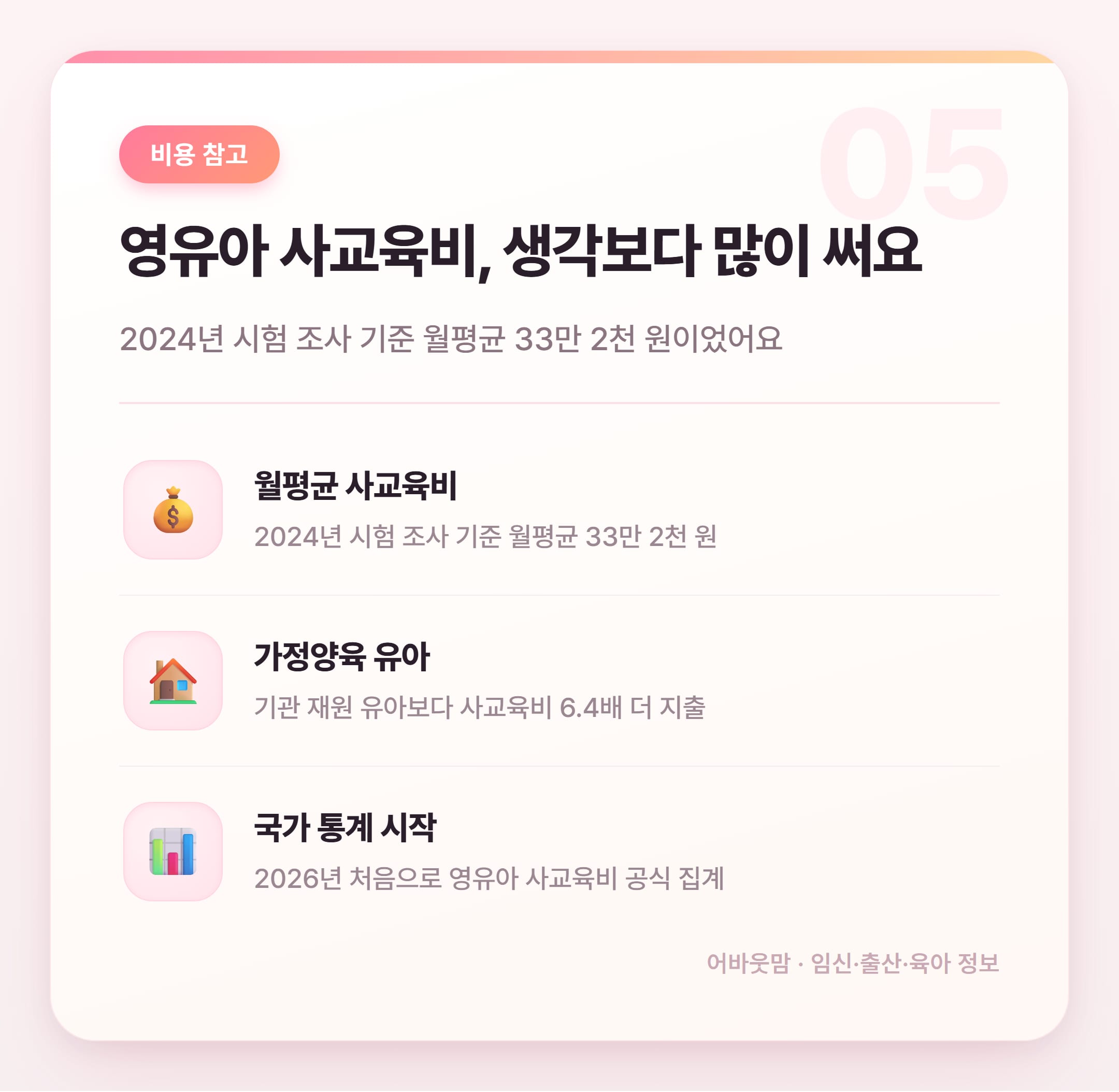 6세 한글 공부 교재 고르는 법 2026 설명 카드