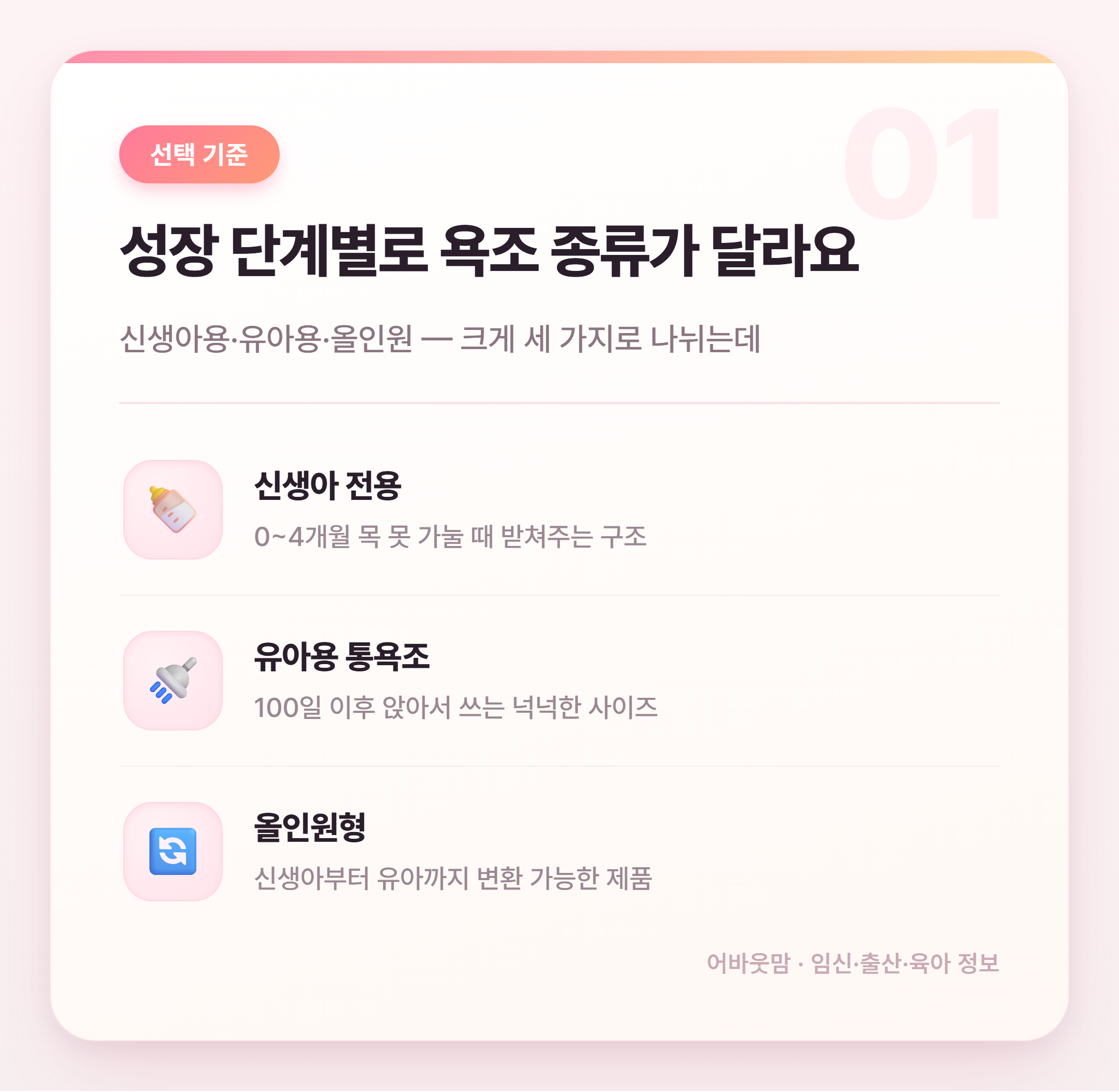 아기 욕조 어떤 거 살까 인기 6종 비교 정리 설명 카드