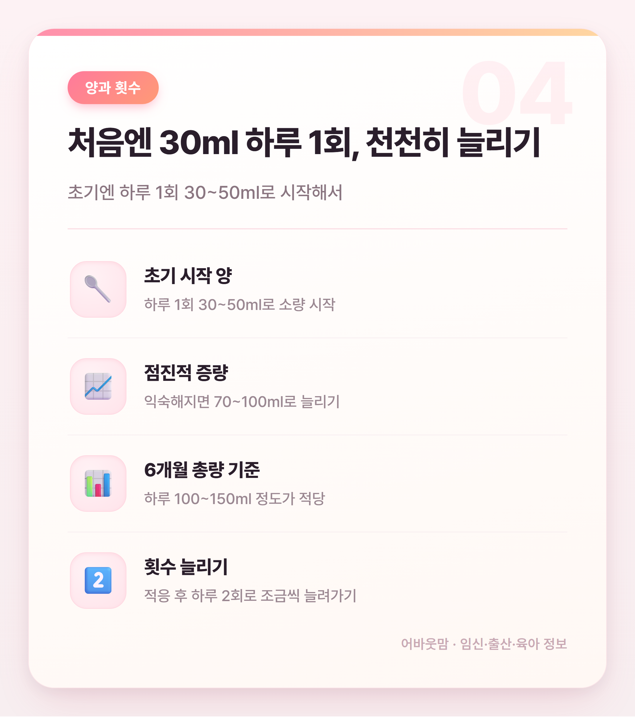 6개월 아기 초기 이유식 식단표 총정리 설명 카드