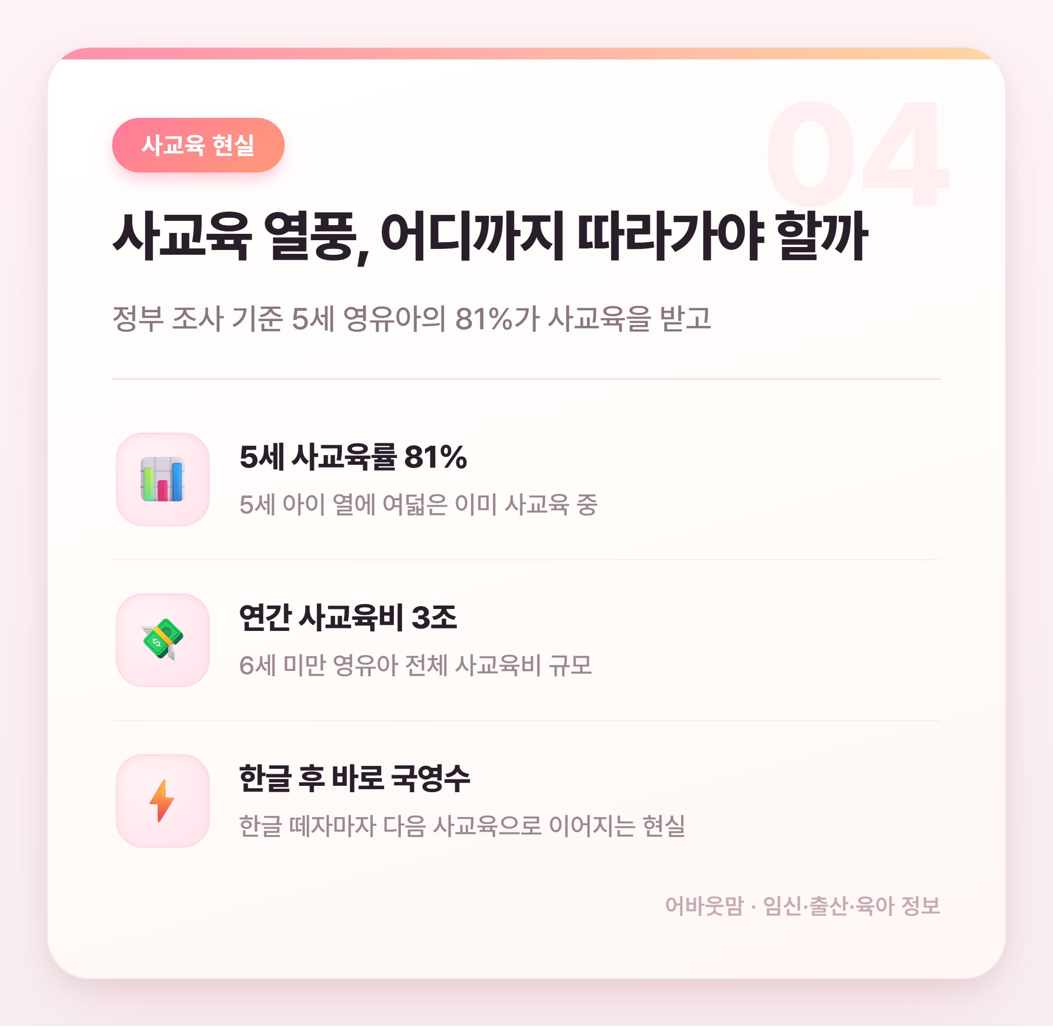 6세 한글공부 언제 어떻게 시작할까 설명 카드