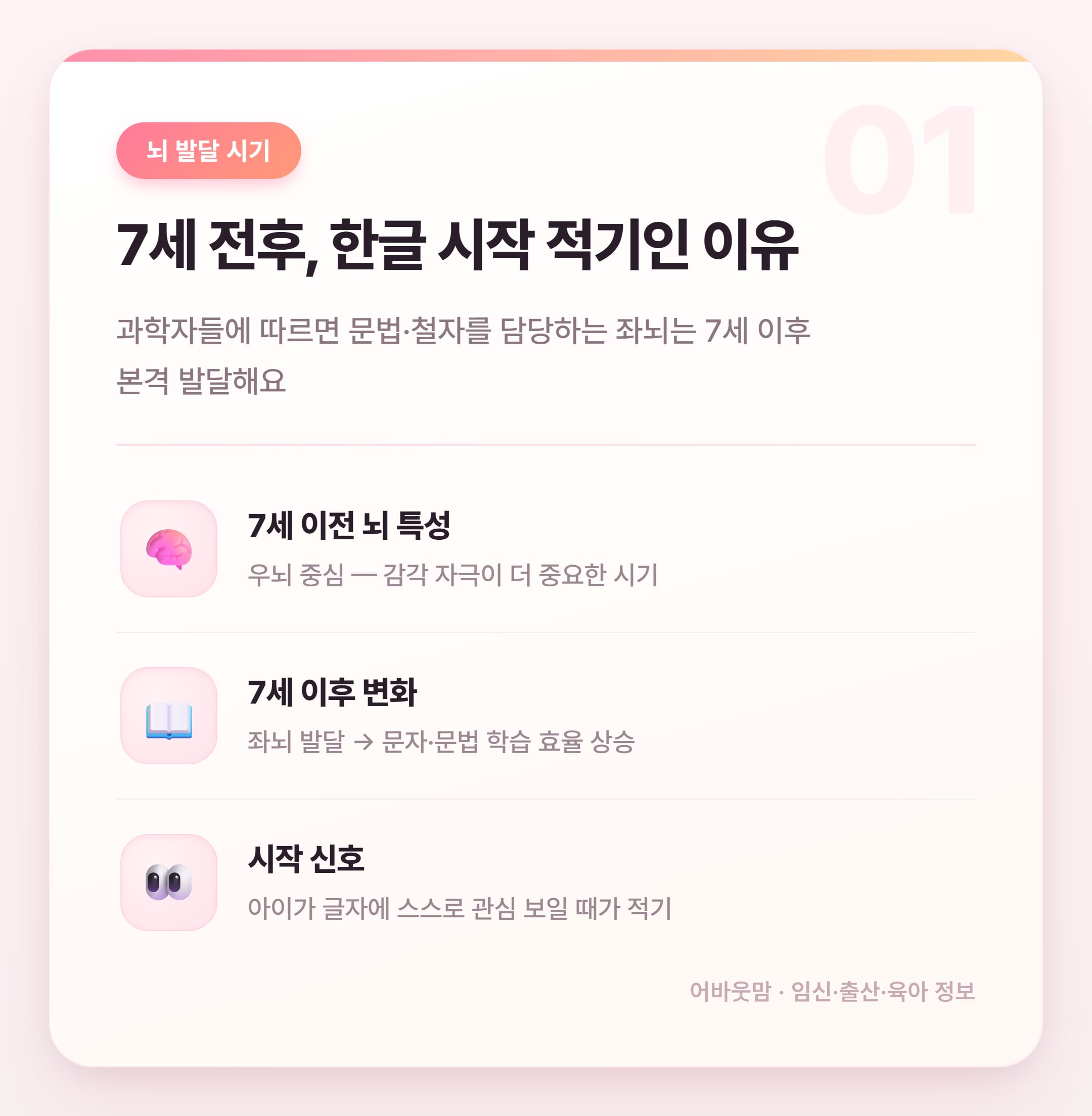 7세 한글공부 언제 어떻게 시작할까 설명 카드