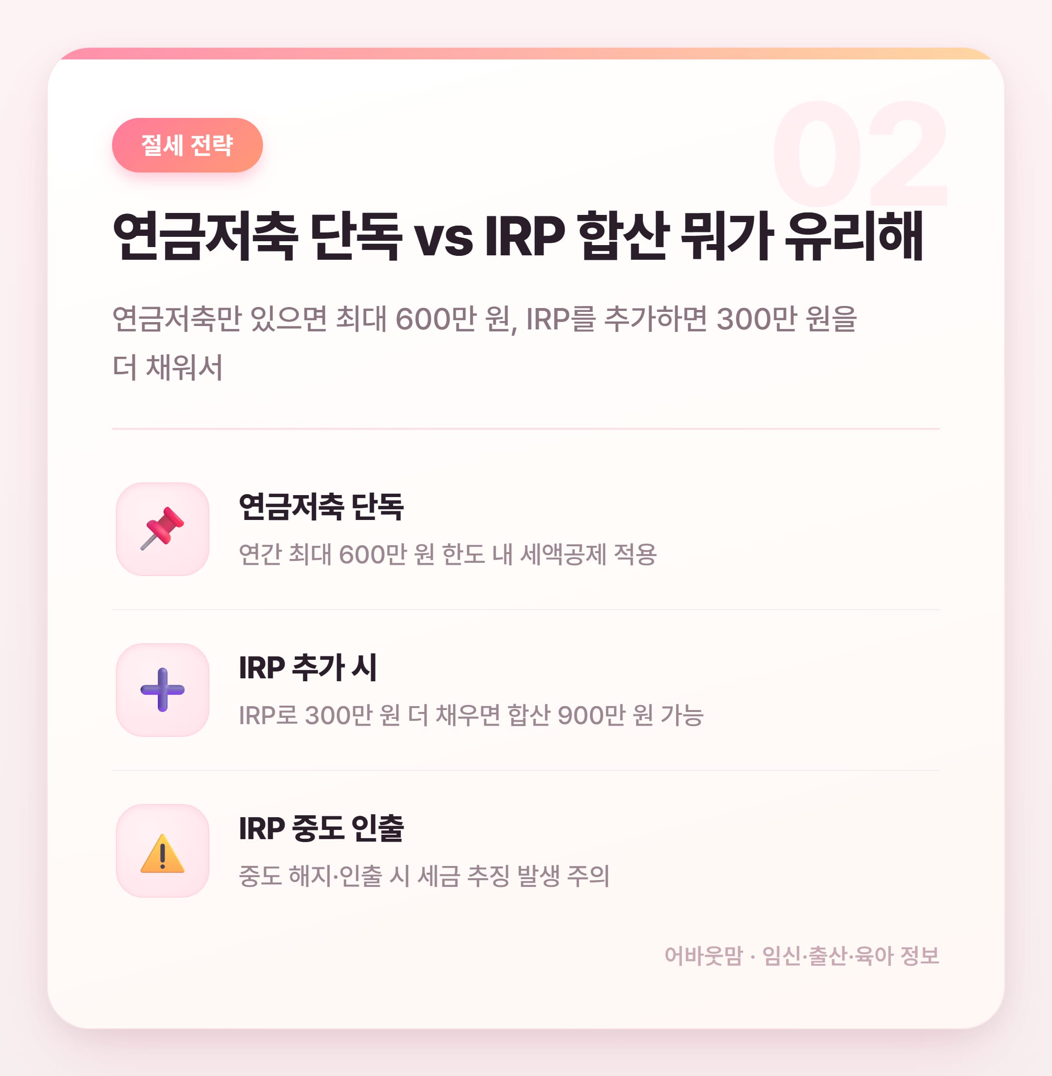 연금저축·IRP 세액공제 2026년 육아가정 총정리 설명 카드