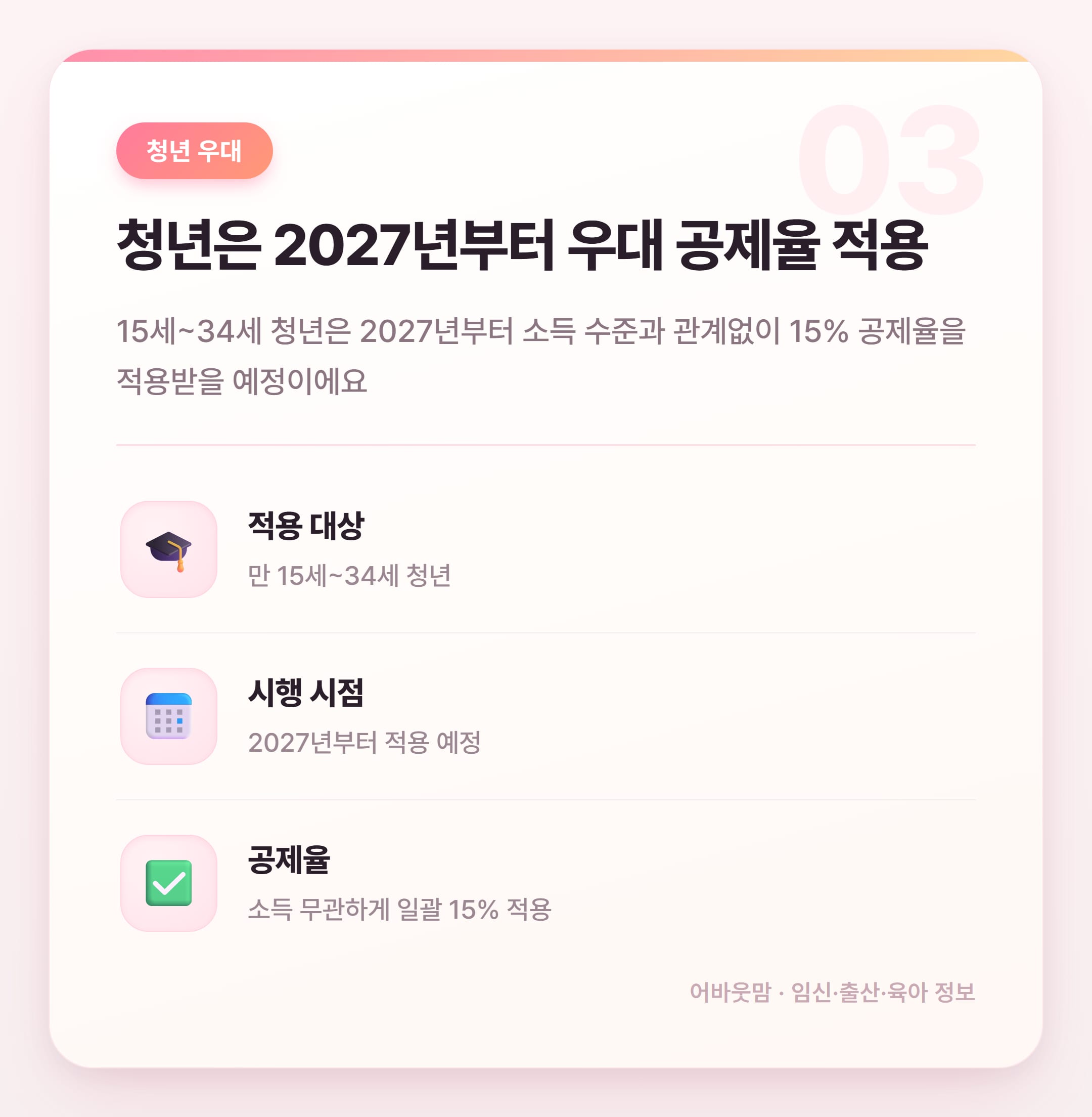 IRP 세액공제율·한도 2026년 기준 총정리 설명 카드
