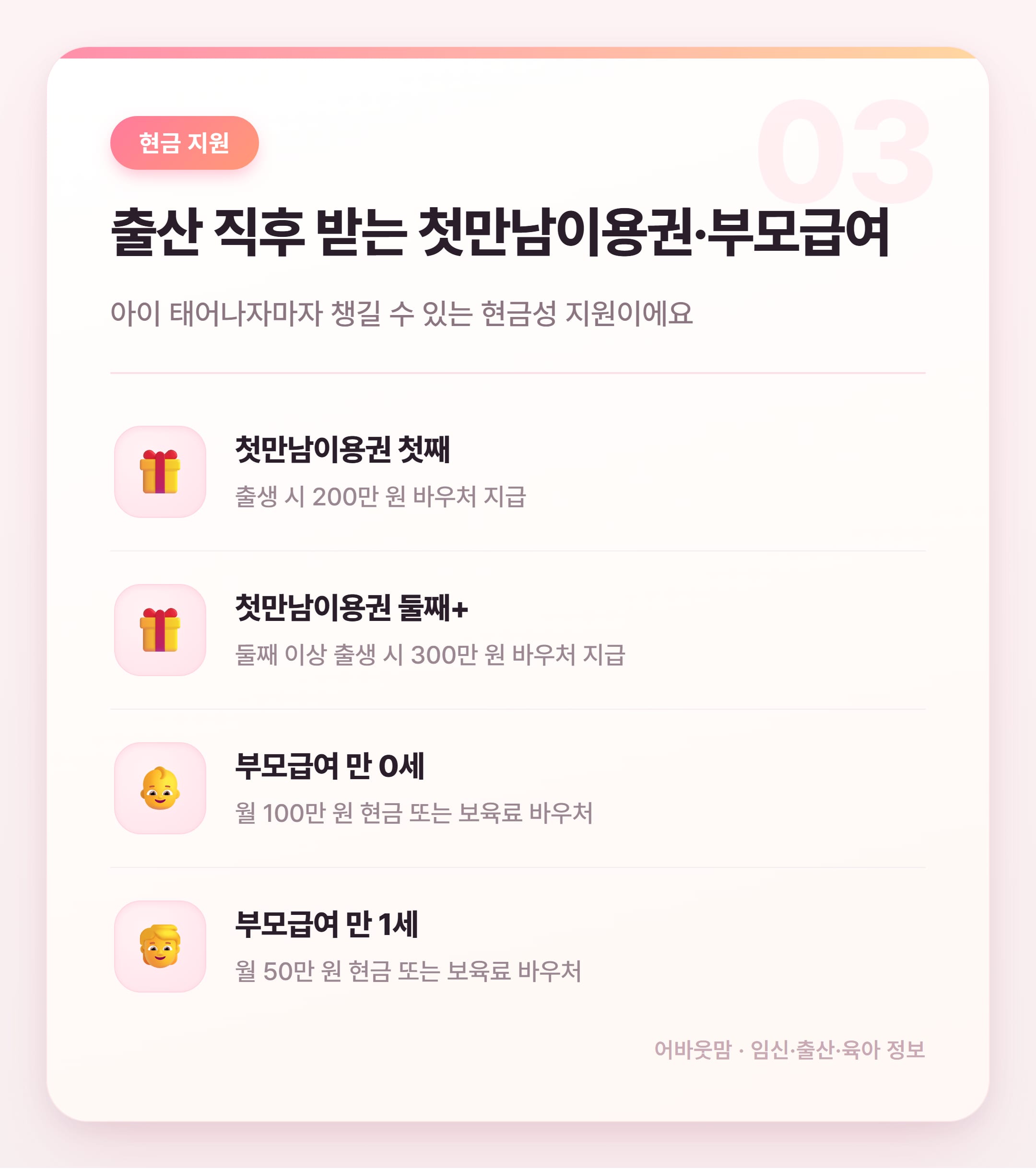 연금저축·IRP 세액공제 2026년 육아가정 총정리 설명 카드