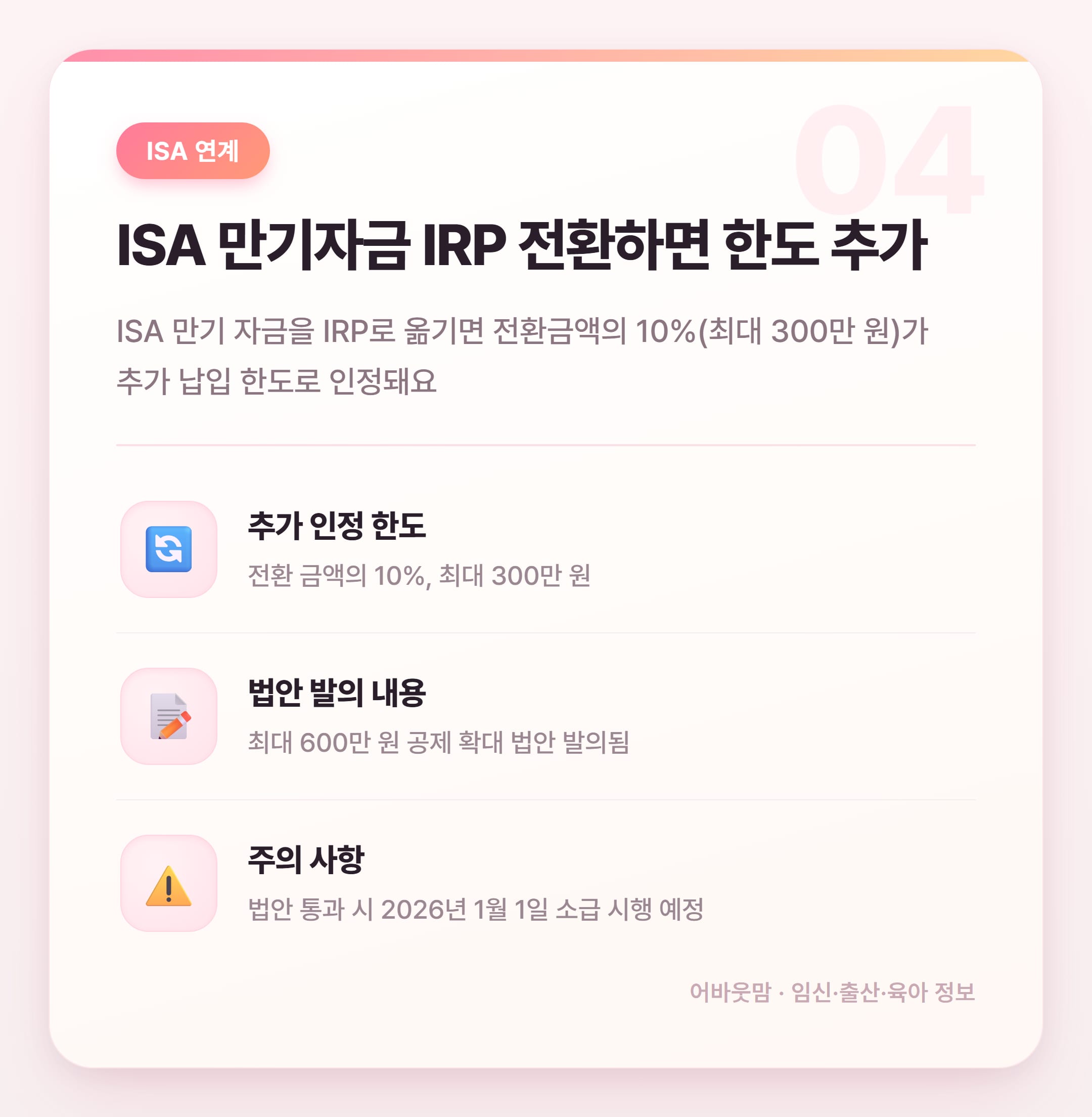 IRP 세액공제율·한도 2026년 기준 총정리 설명 카드