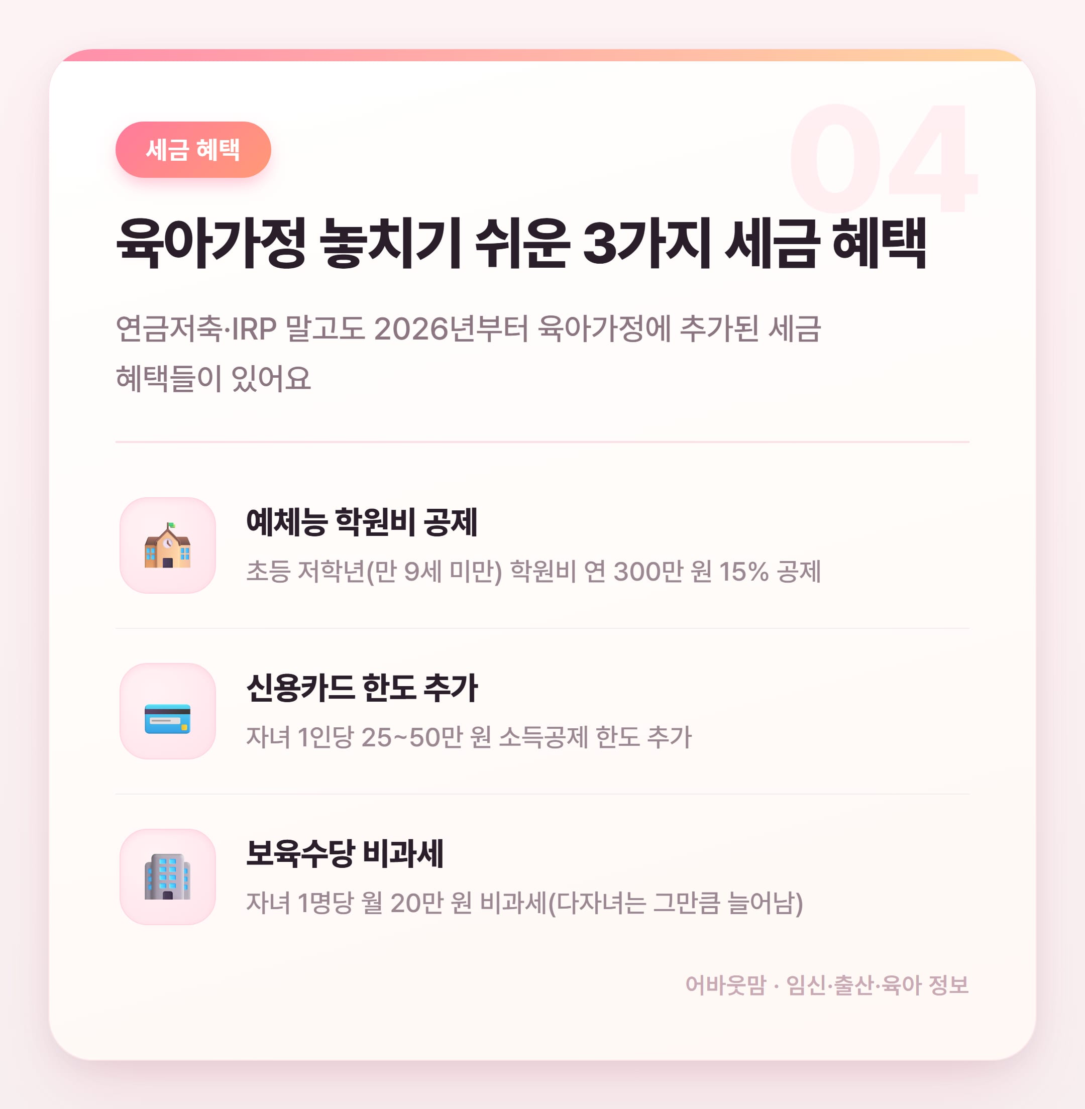연금저축·IRP 세액공제 2026년 육아가정 총정리 설명 카드