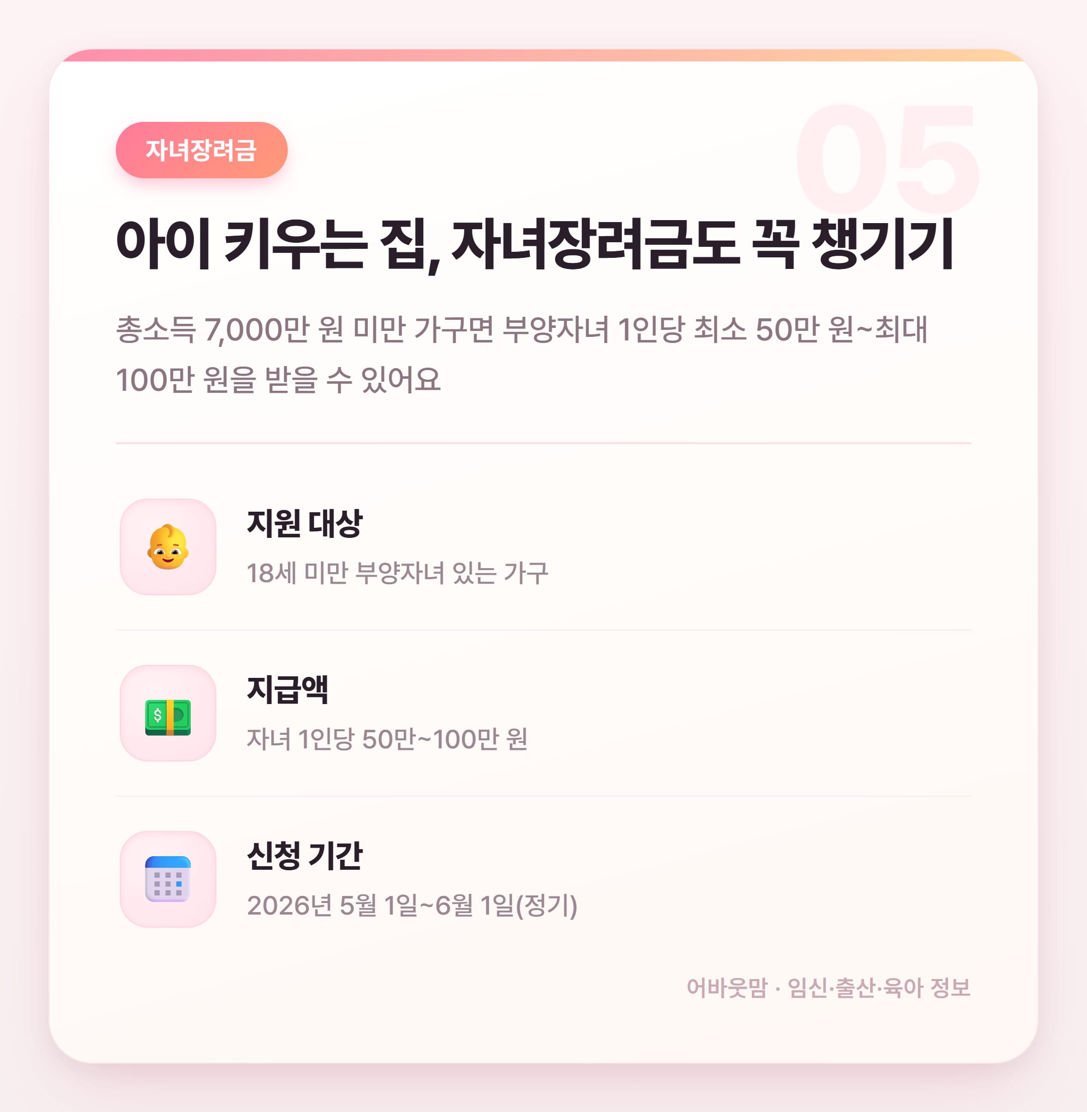 IRP 세액공제율·한도 2026년 기준 총정리 설명 카드