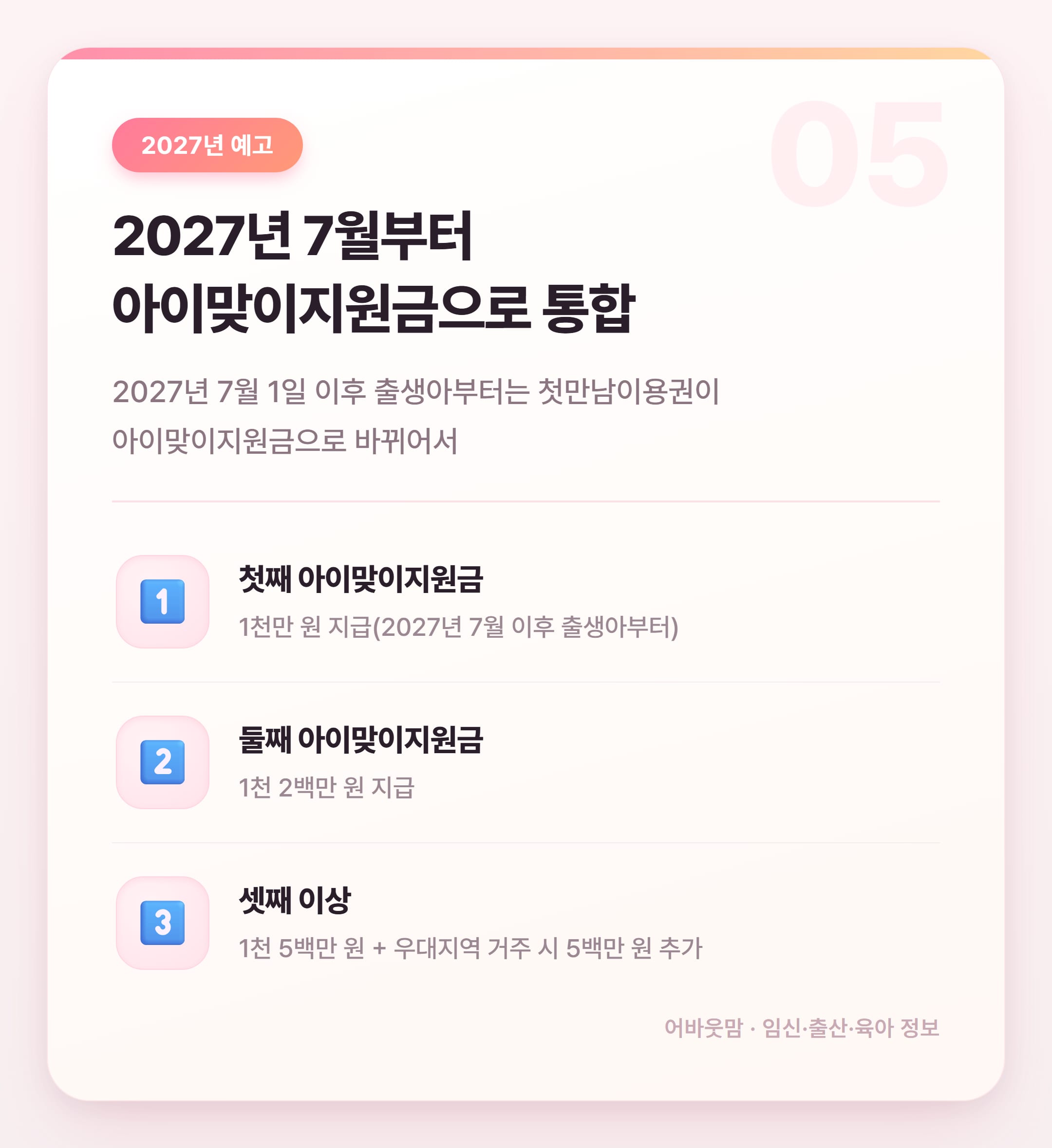 연금저축·IRP 세액공제 2026년 육아가정 총정리 설명 카드