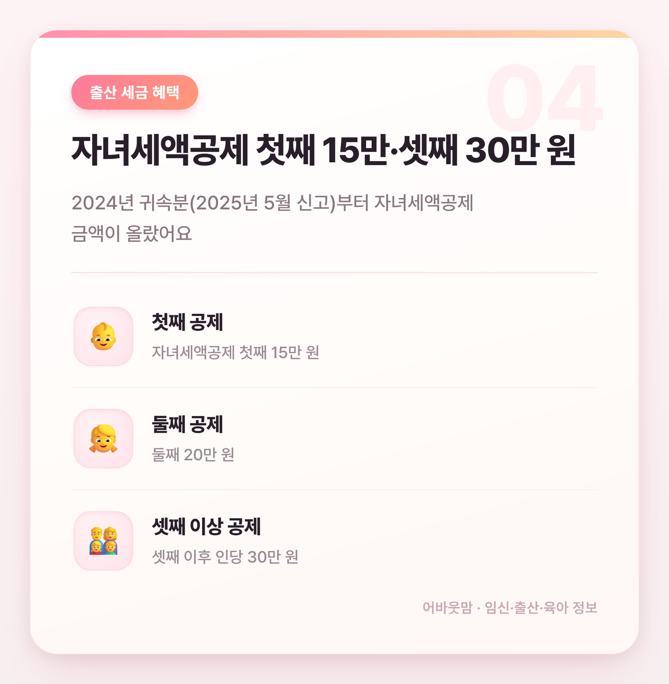 개인형 IRP 세액공제 육아가정 혜택 총정리 설명 카드