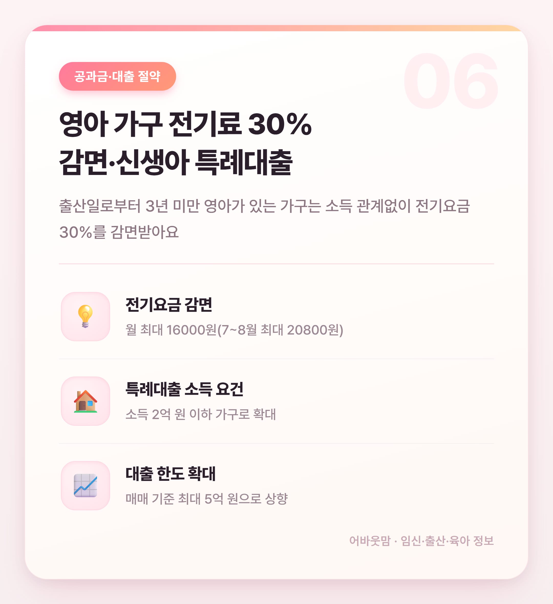 개인형 IRP 세액공제 육아가정 혜택 총정리 설명 카드