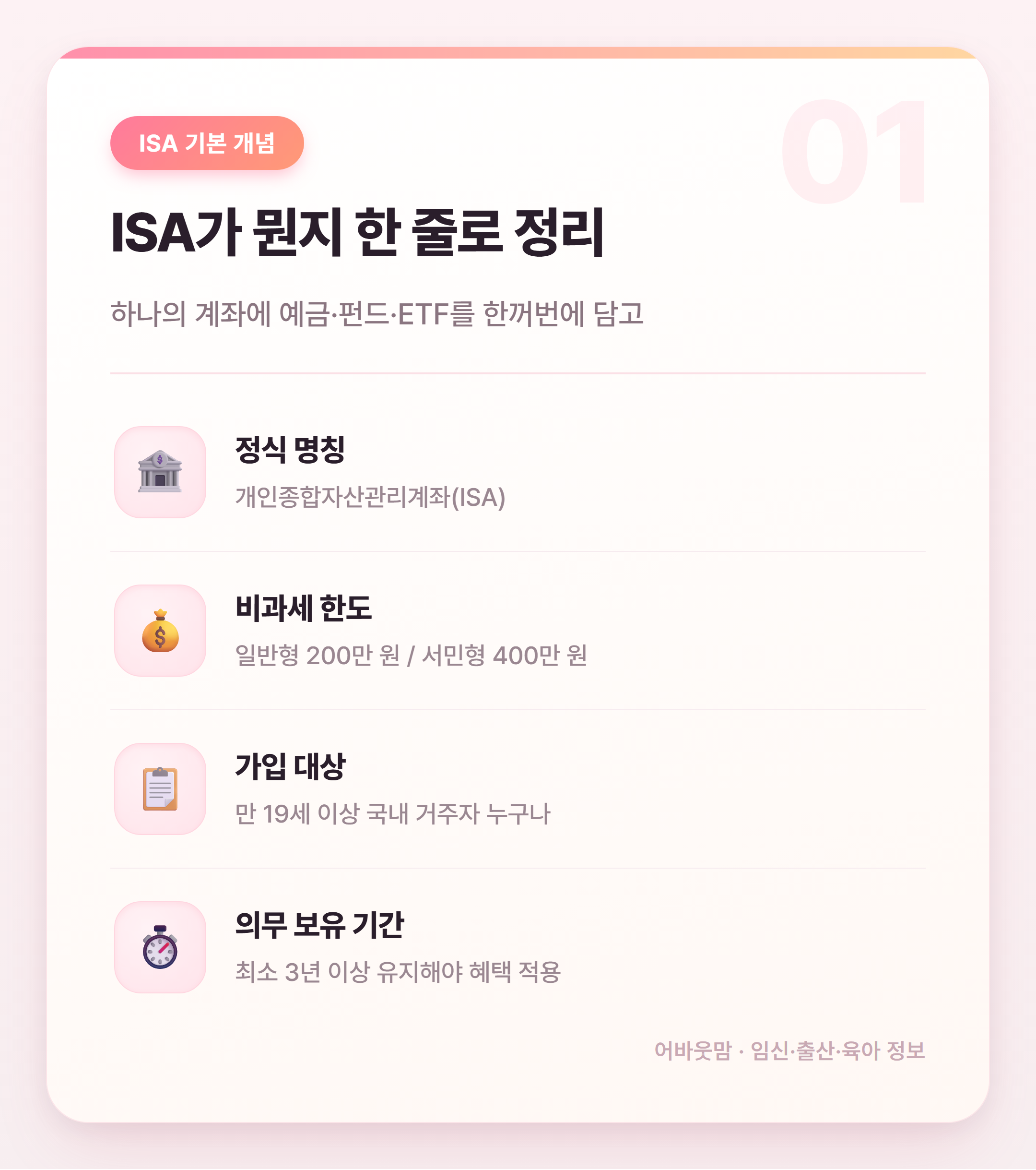 육아맘 ISA 계좌 활용법 절세부터 저축까지 설명 카드