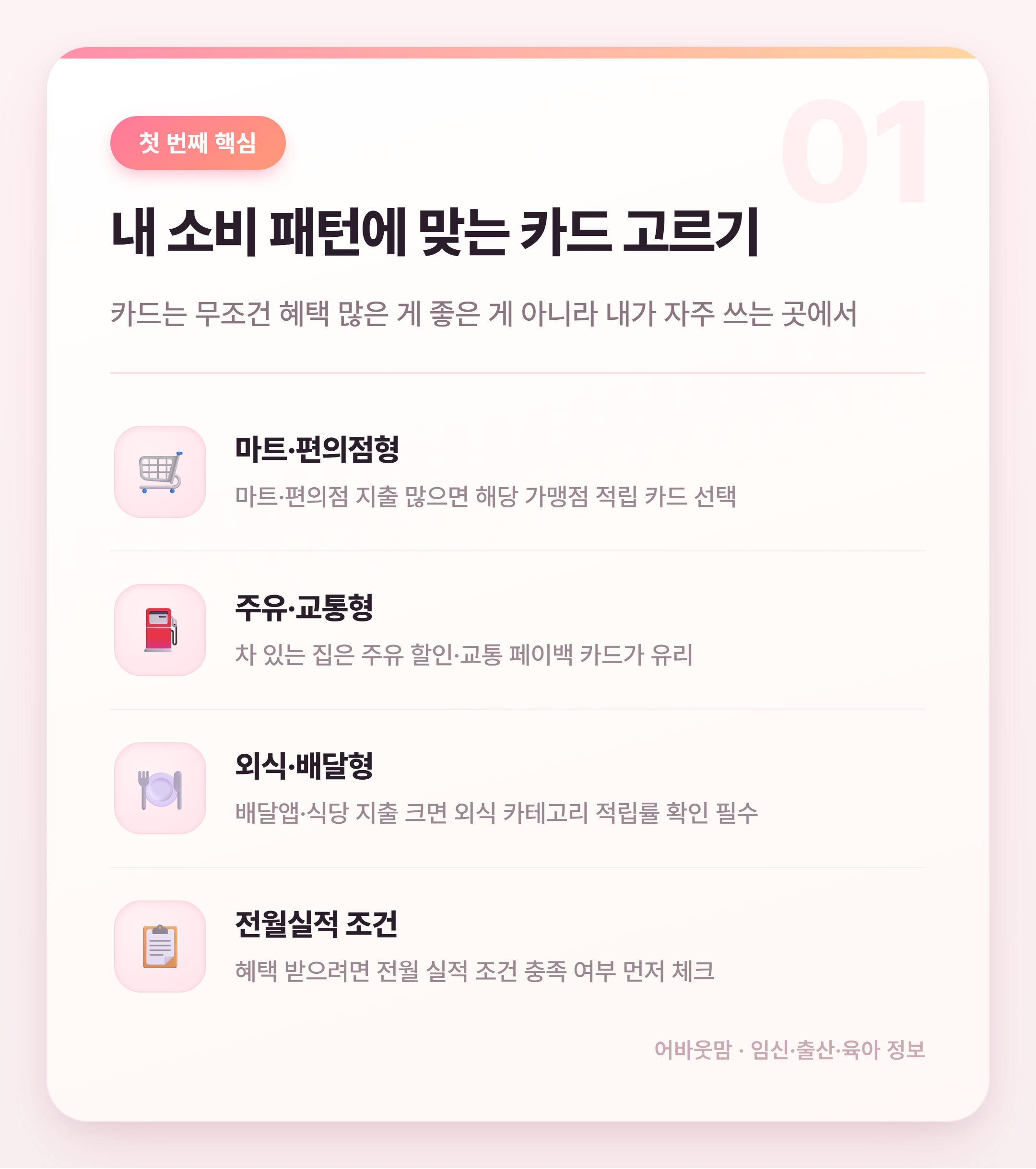 카드 포인트·페이백 최대로 챙기는 법 설명 카드