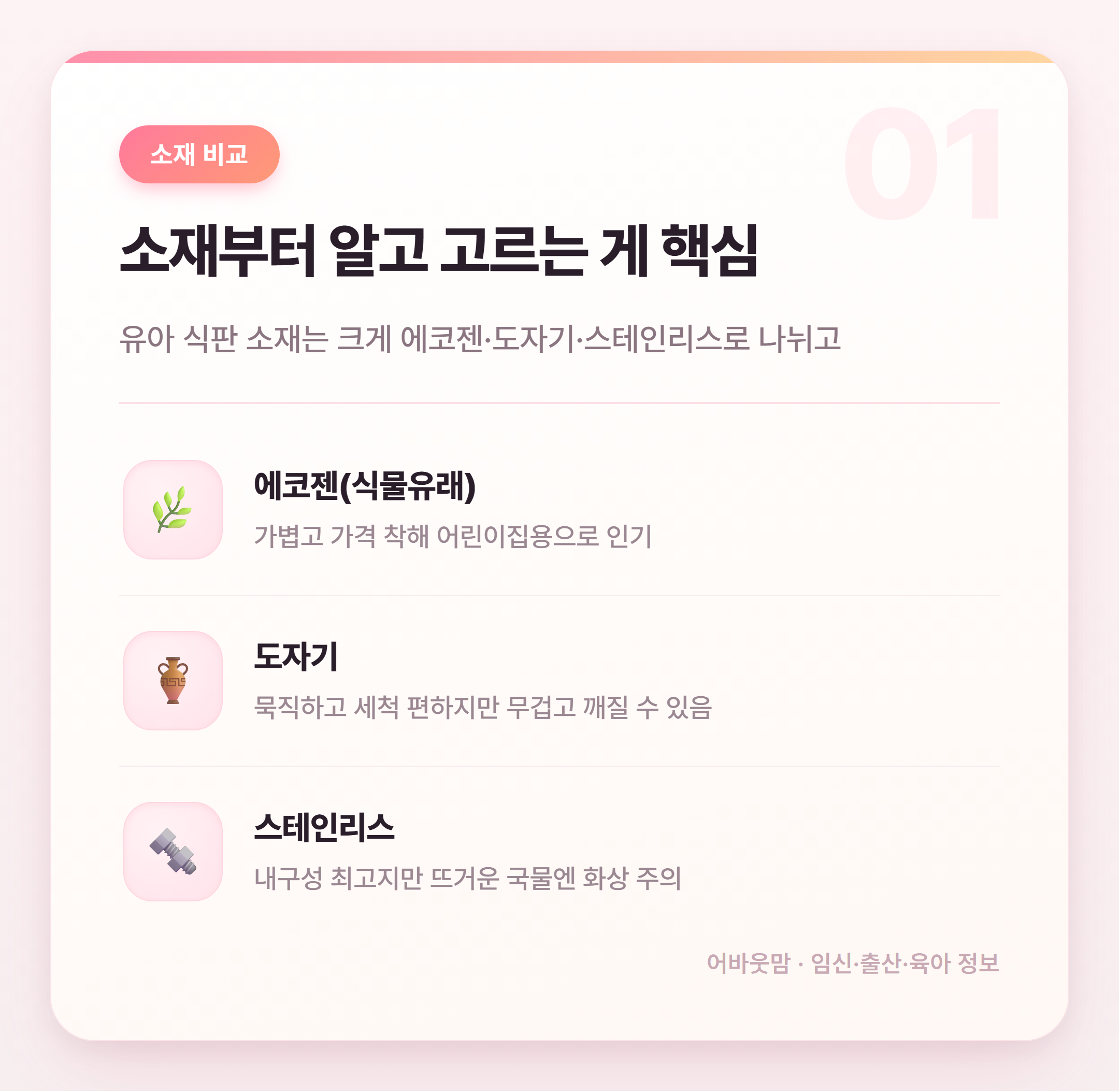 유아 식판 소재별 비교 어떤 게 맞을까 설명 카드